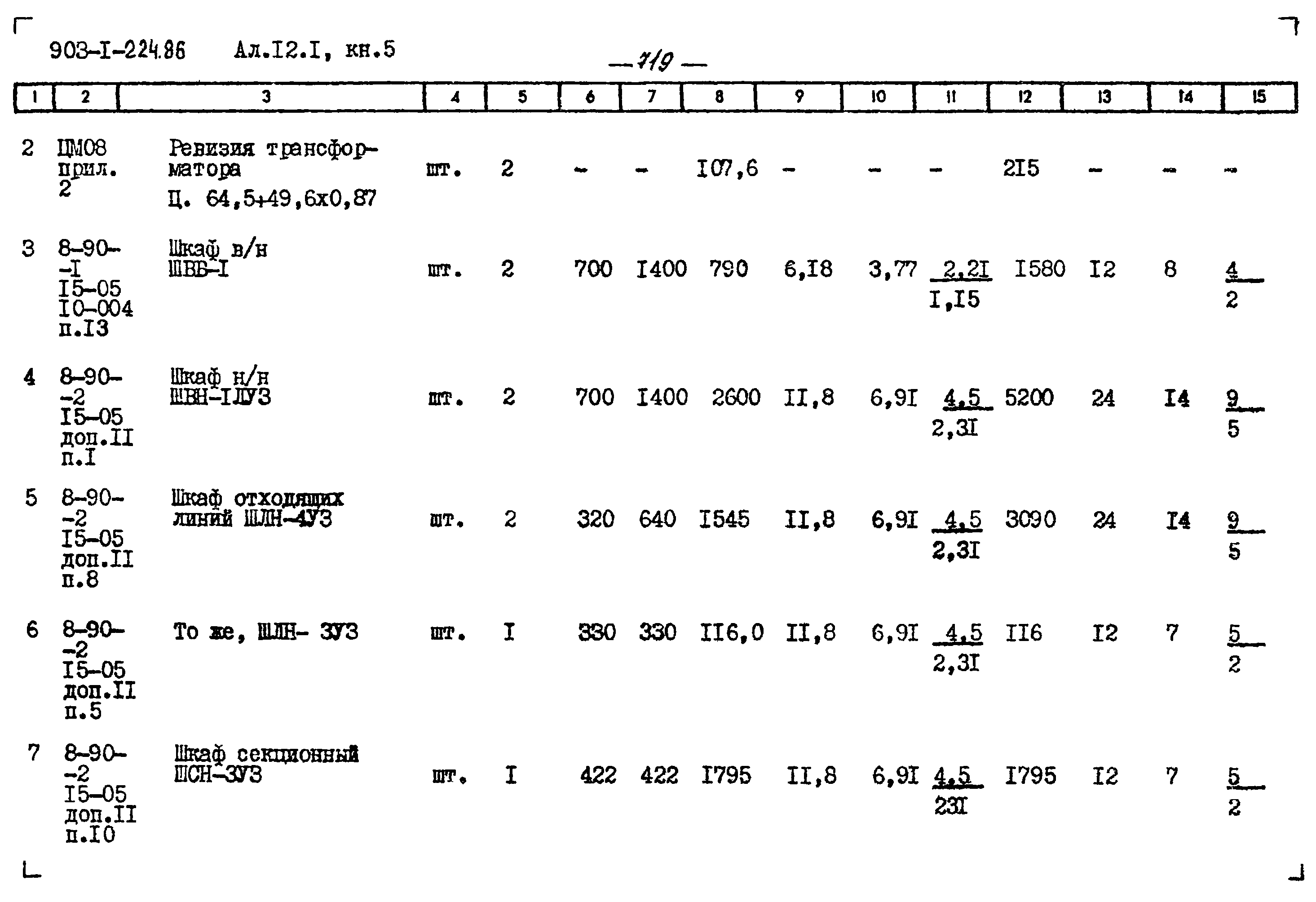 Типовой проект 903-1-224.86