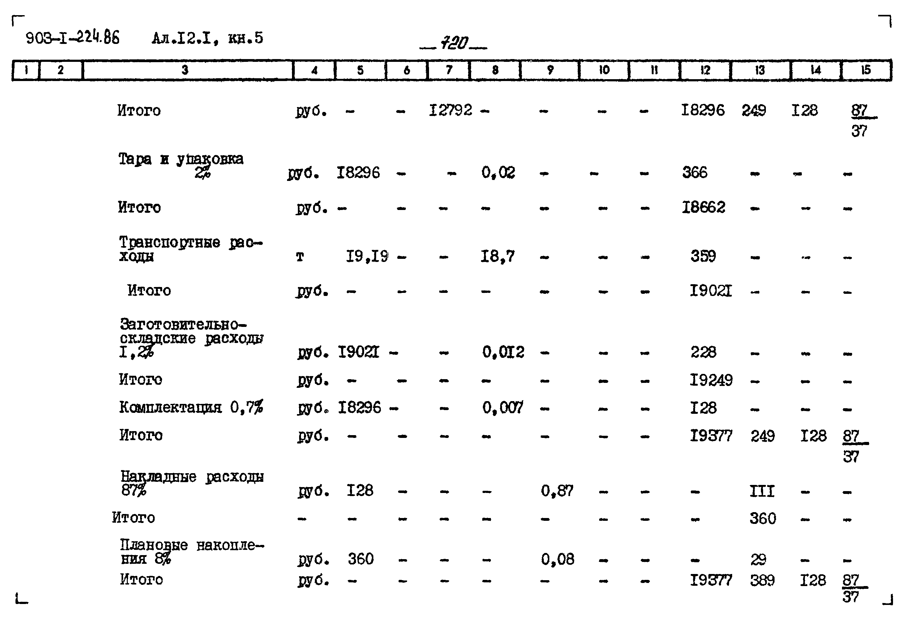 Типовой проект 903-1-224.86