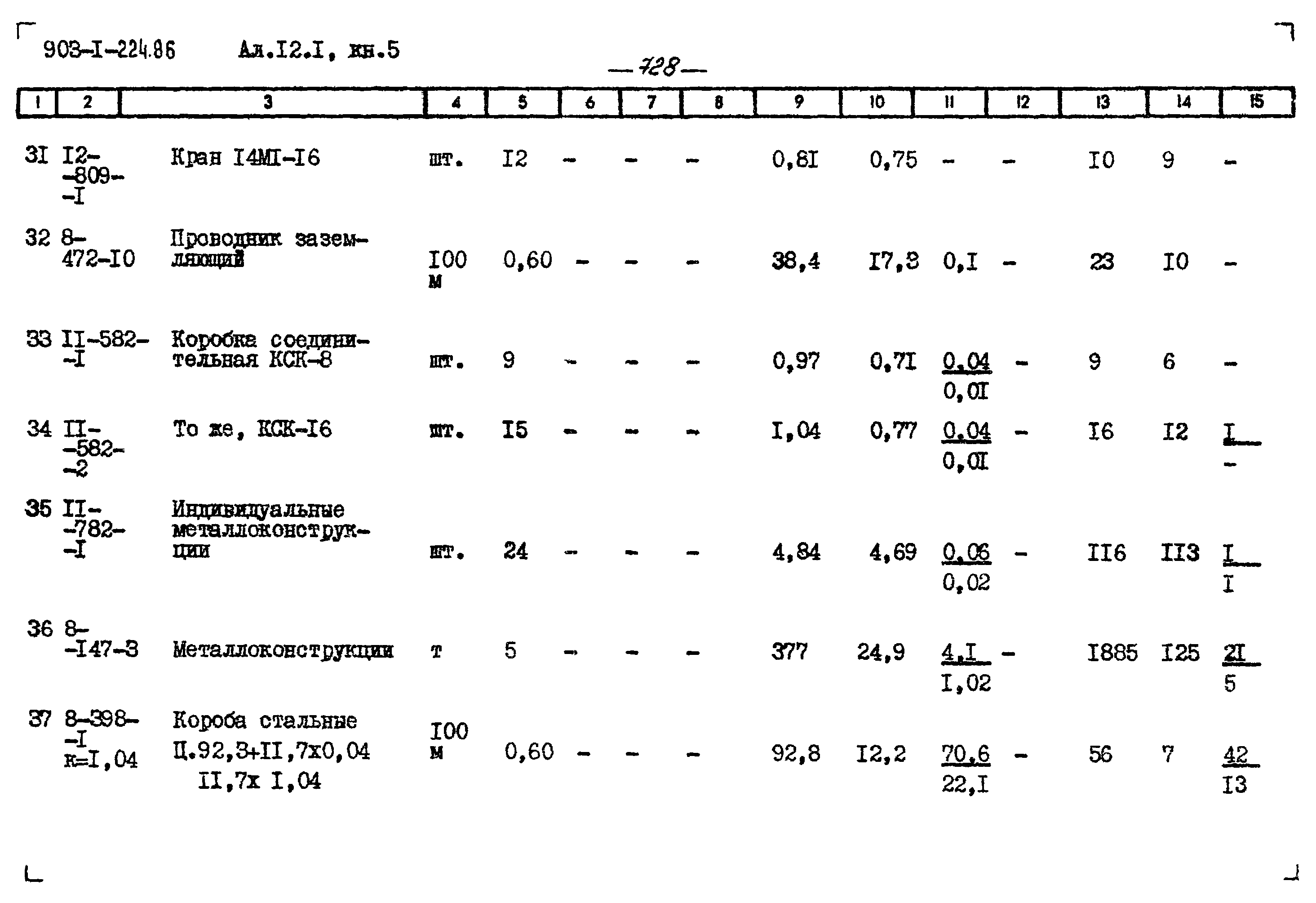 Типовой проект 903-1-224.86