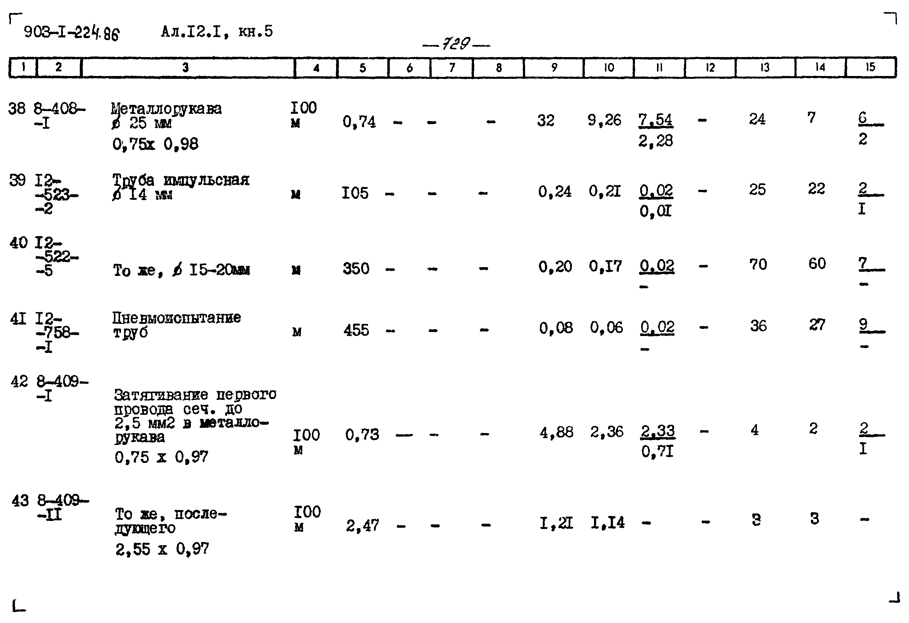 Типовой проект 903-1-224.86