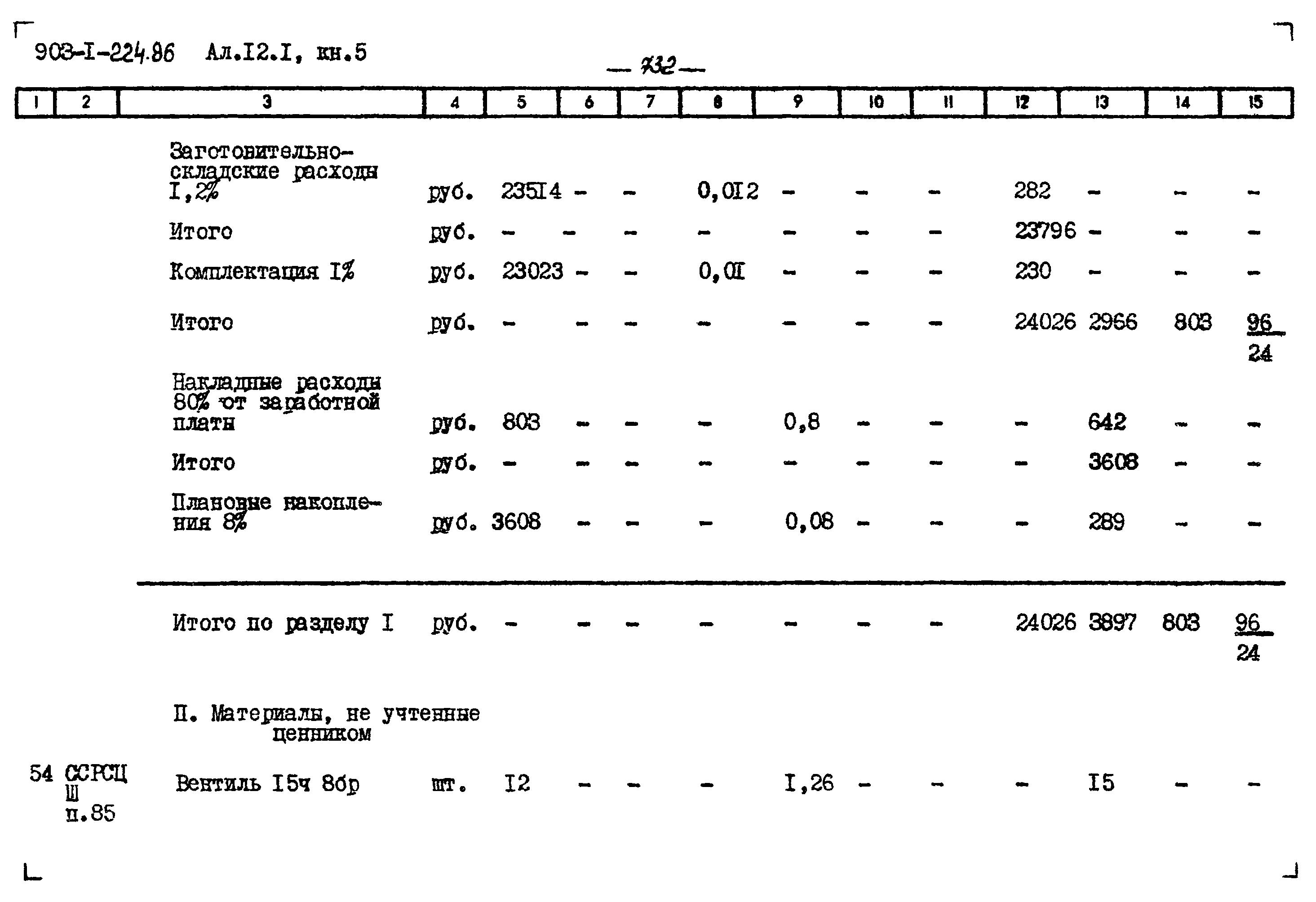 Типовой проект 903-1-224.86