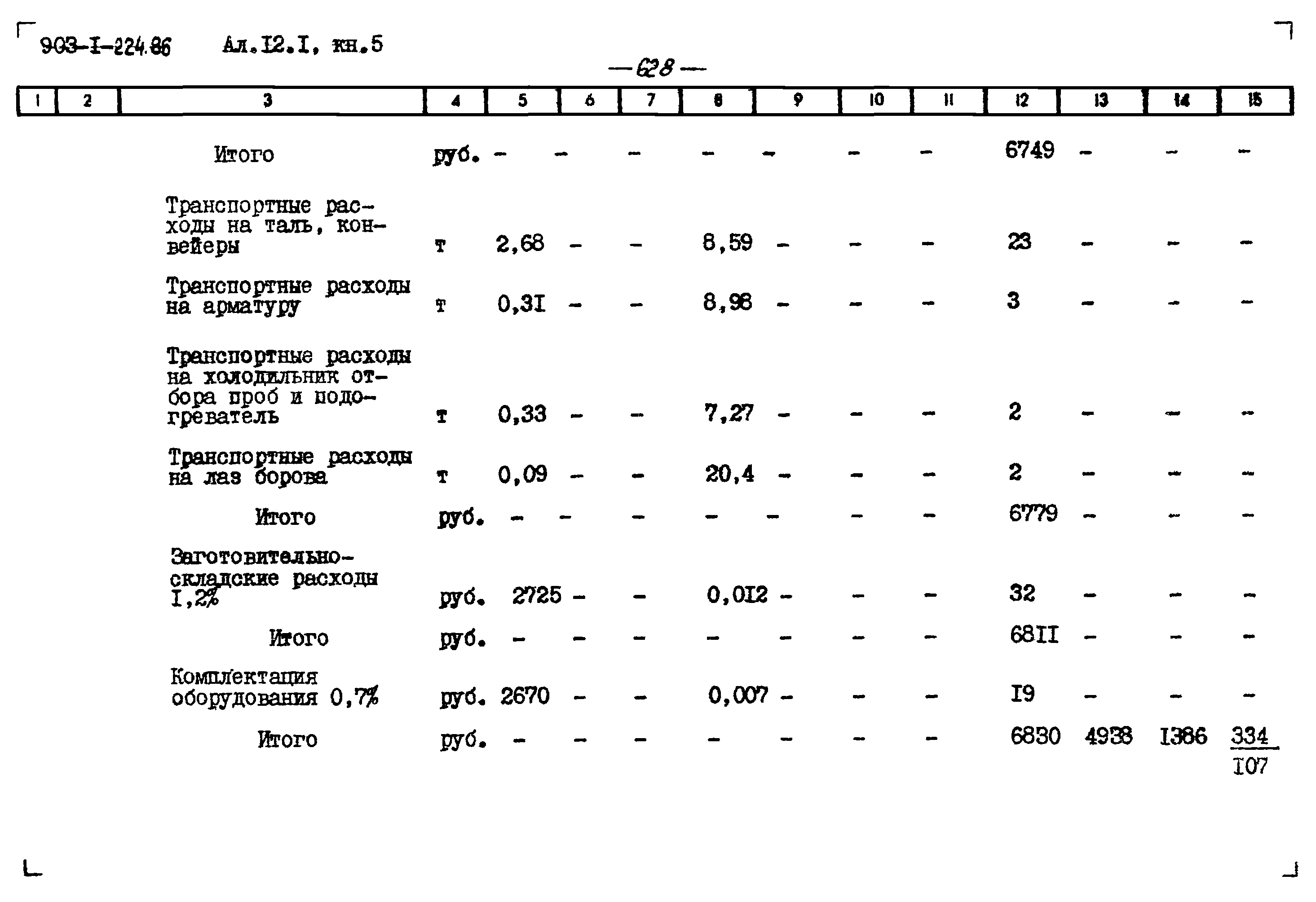 Типовой проект 903-1-224.86