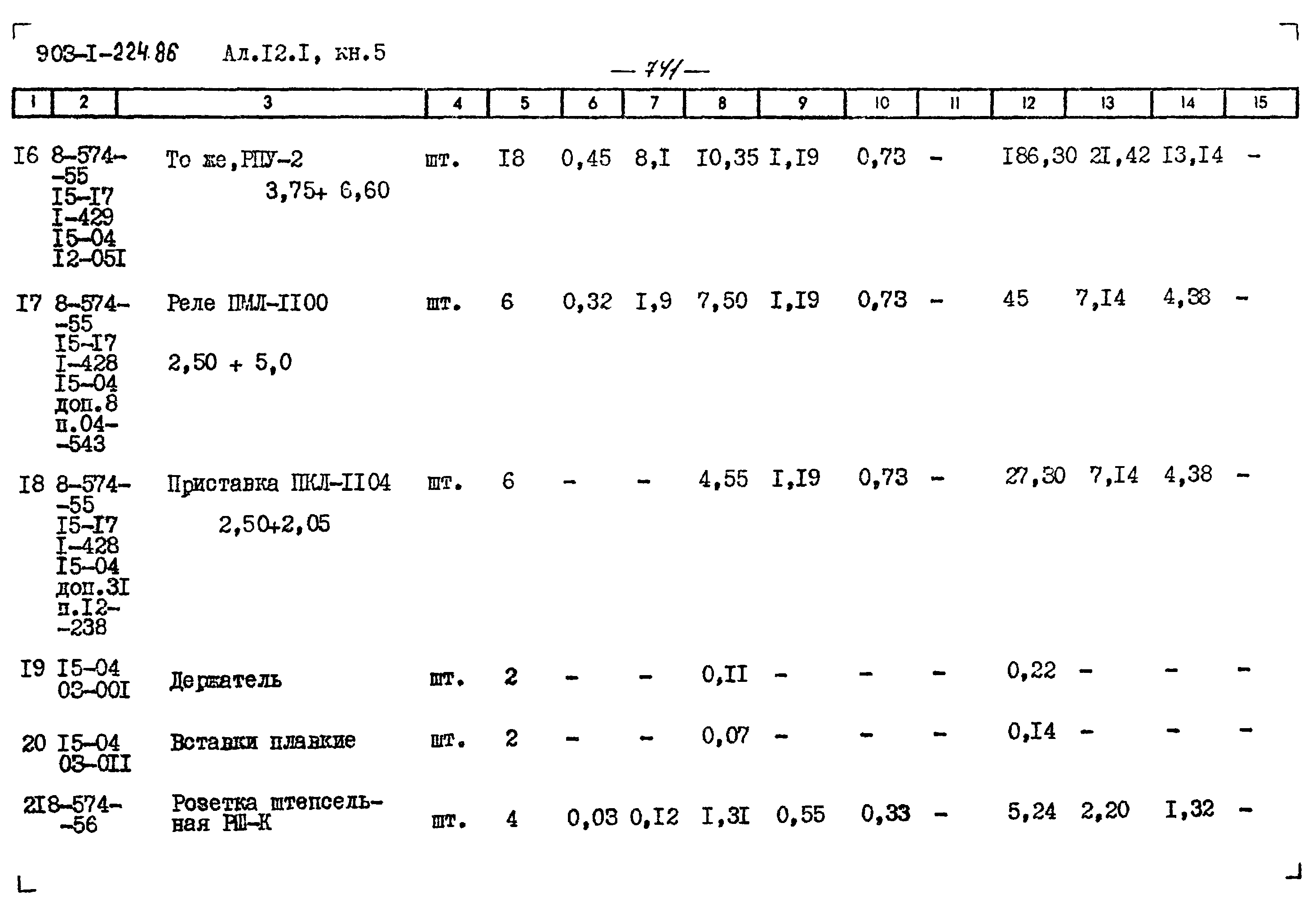 Типовой проект 903-1-224.86