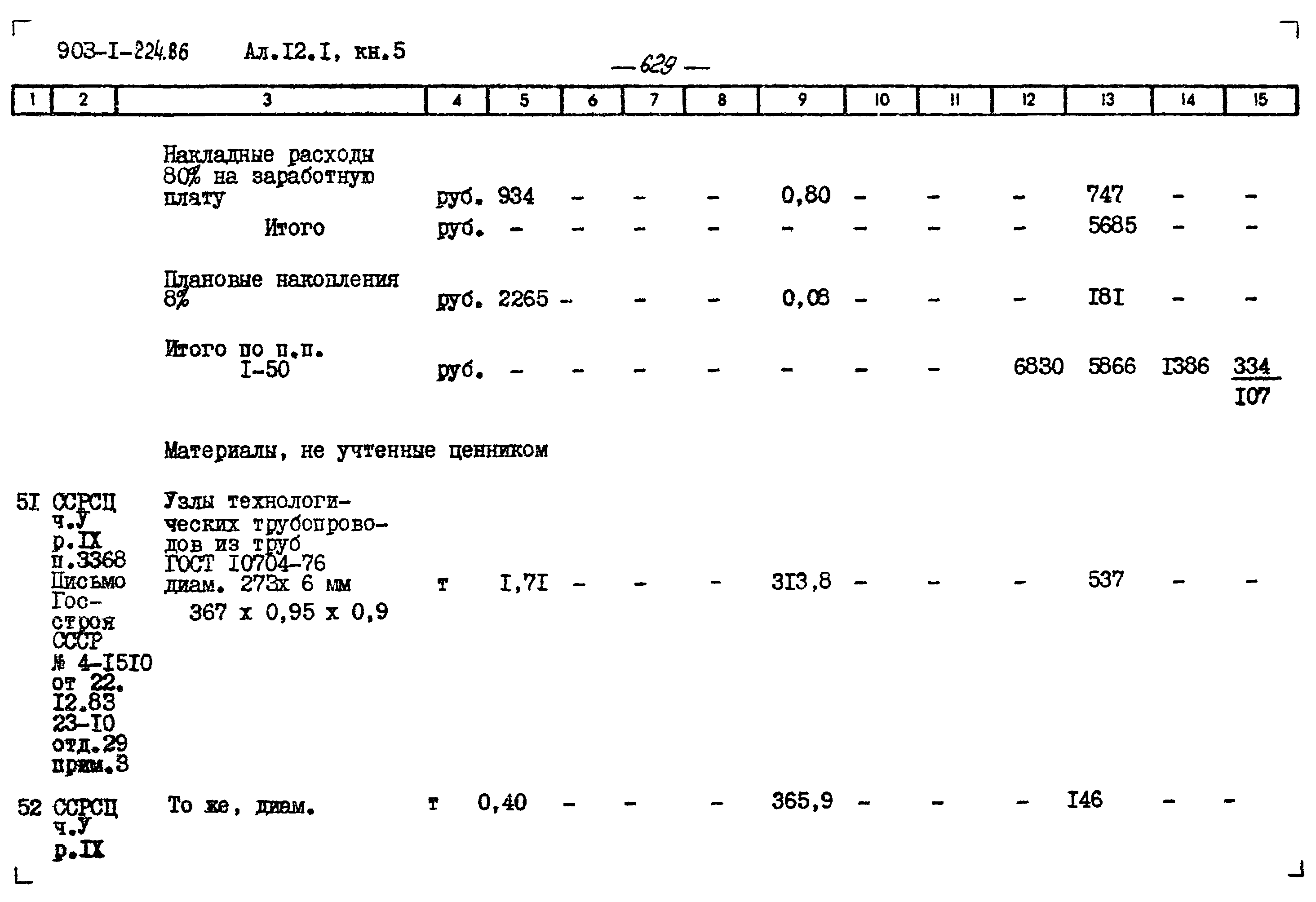 Типовой проект 903-1-224.86