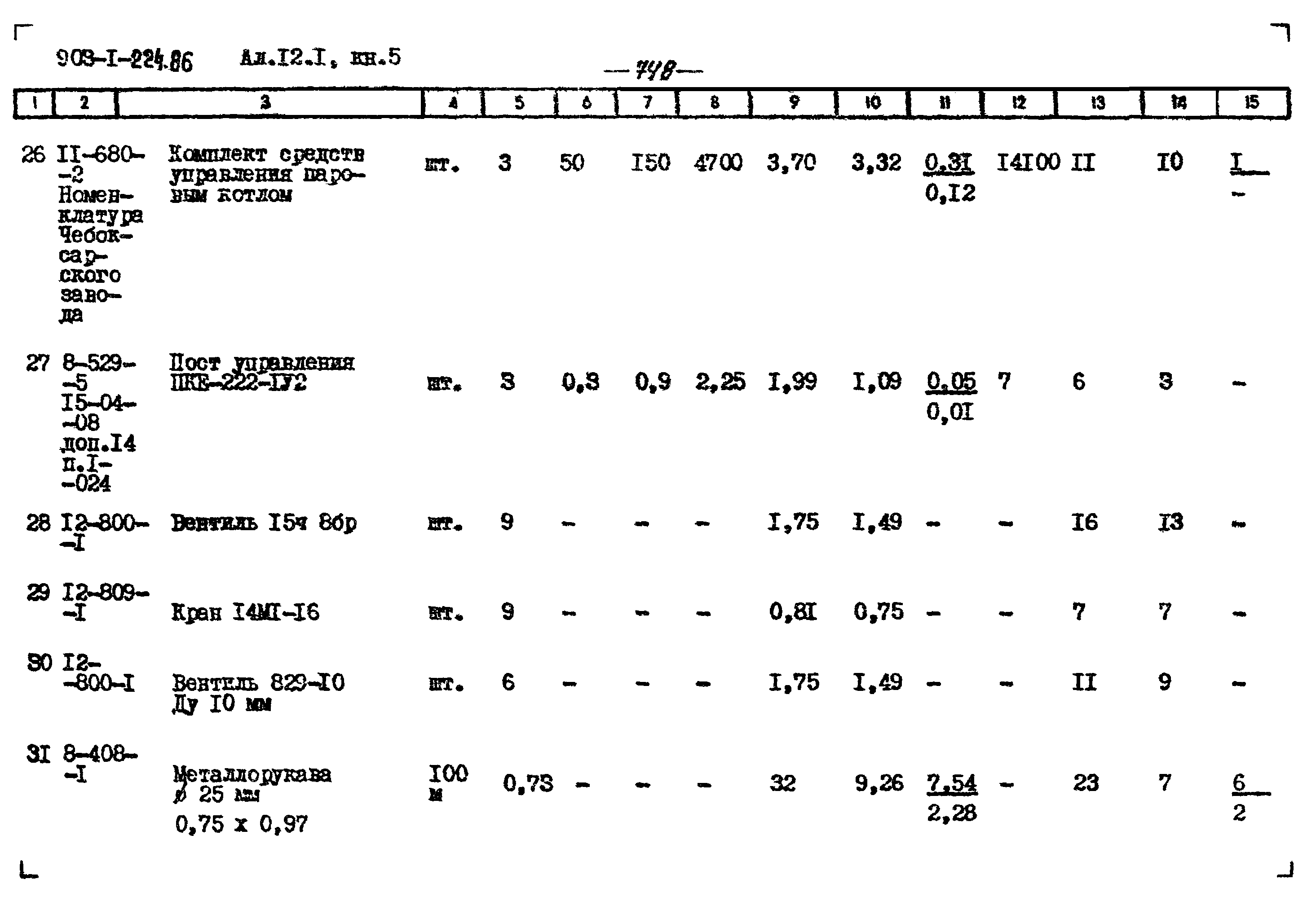 Типовой проект 903-1-224.86