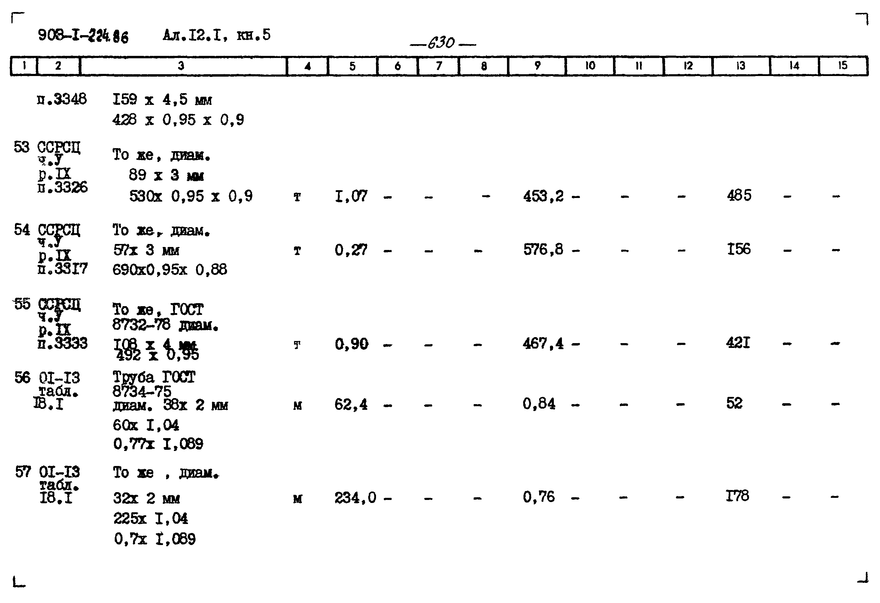 Типовой проект 903-1-224.86