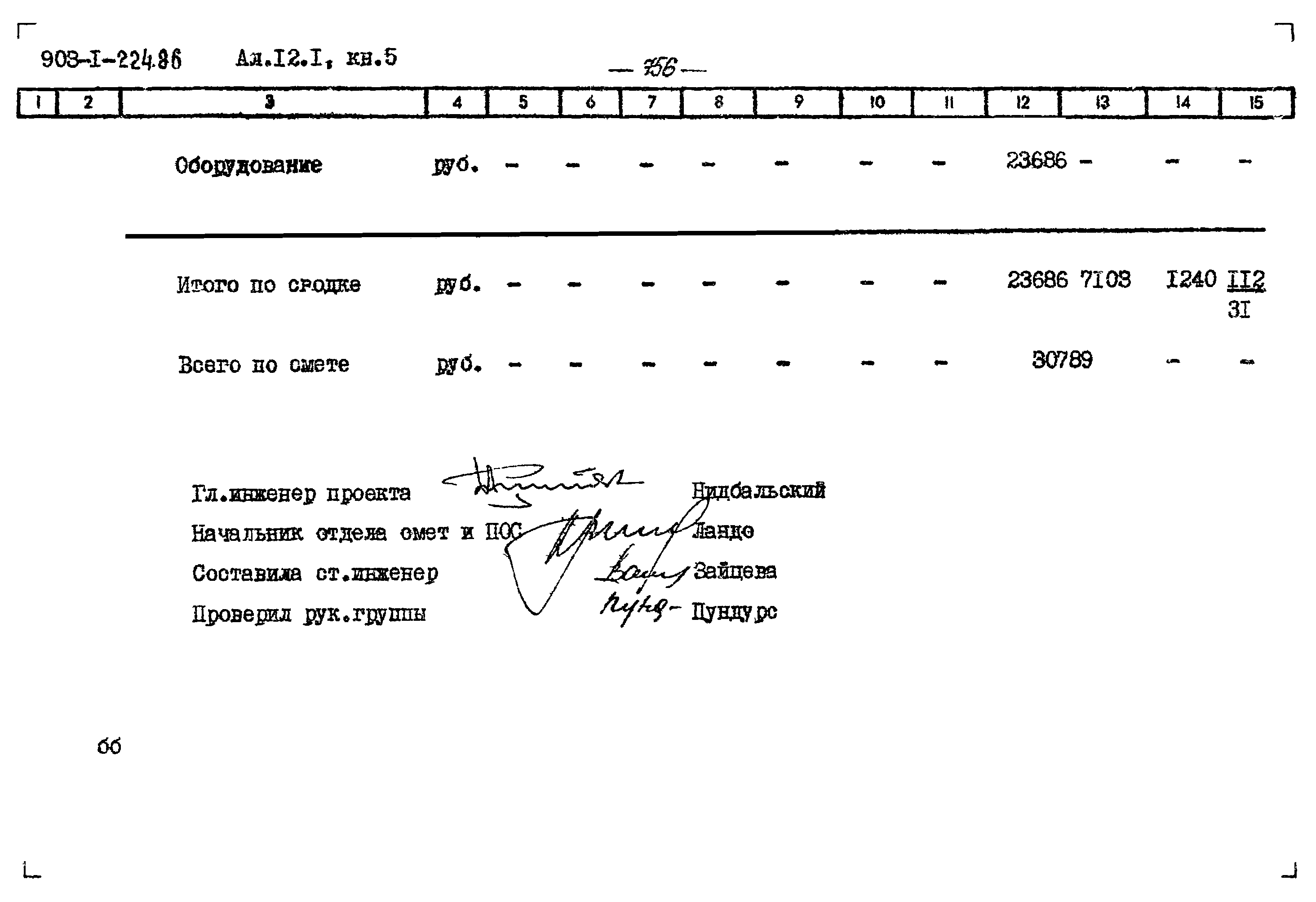 Типовой проект 903-1-224.86