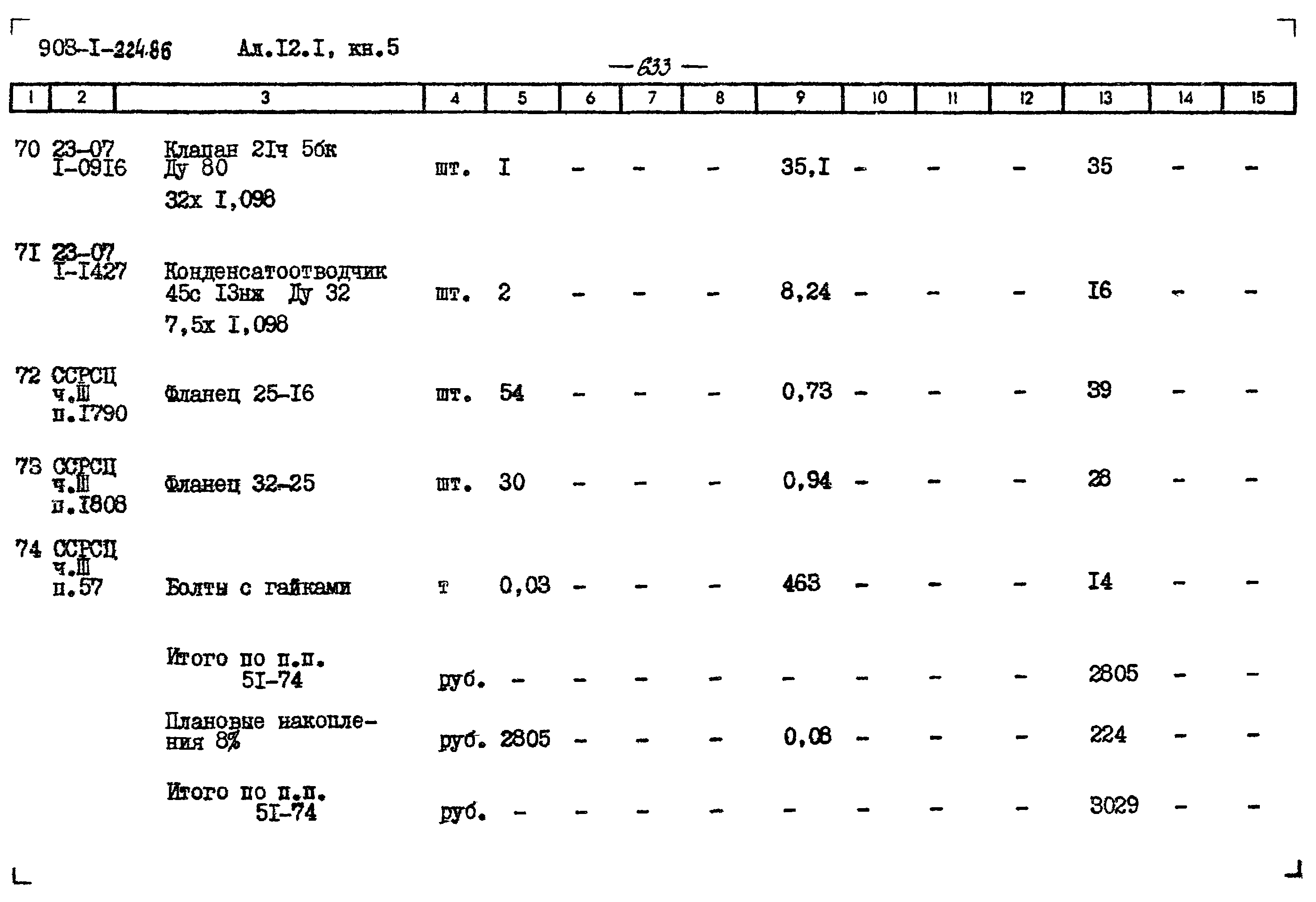 Типовой проект 903-1-224.86