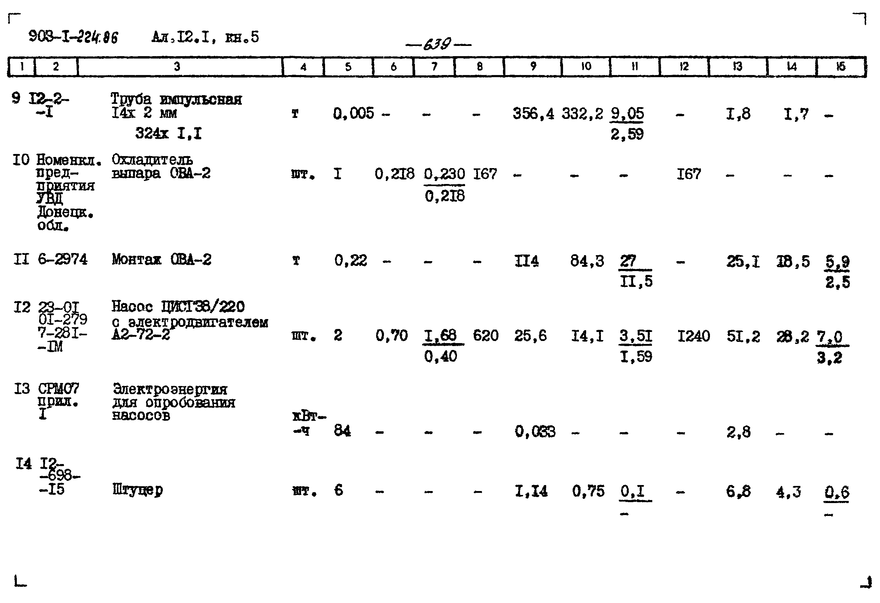 Типовой проект 903-1-224.86