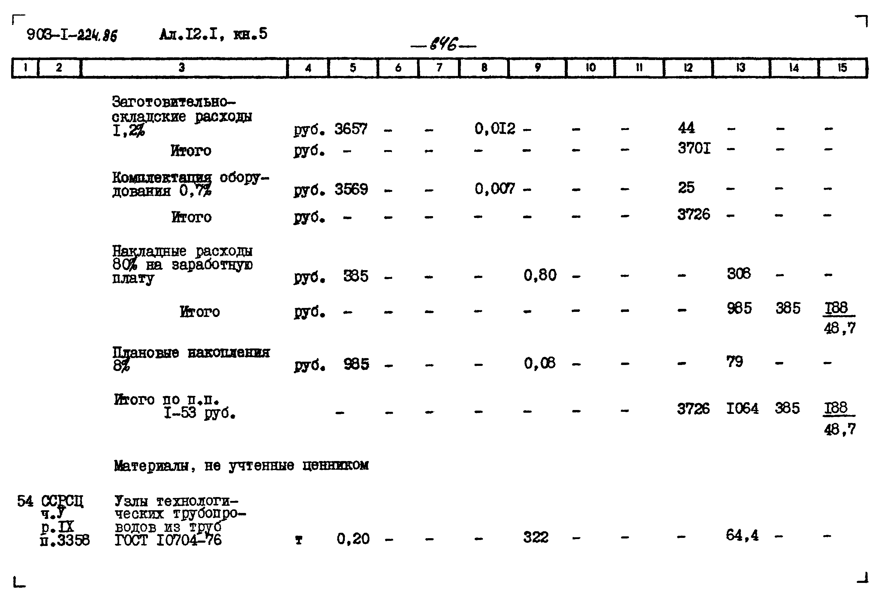 Типовой проект 903-1-224.86