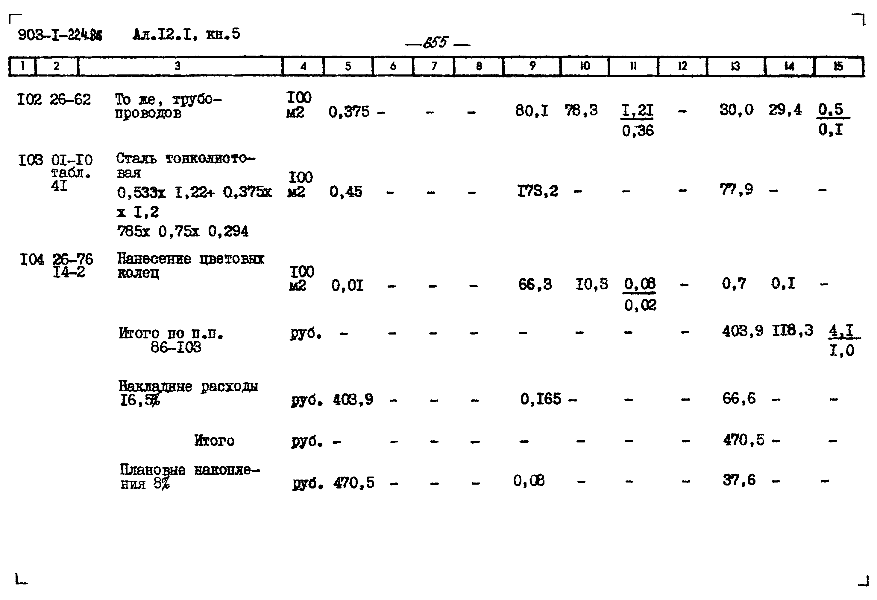 Типовой проект 903-1-224.86