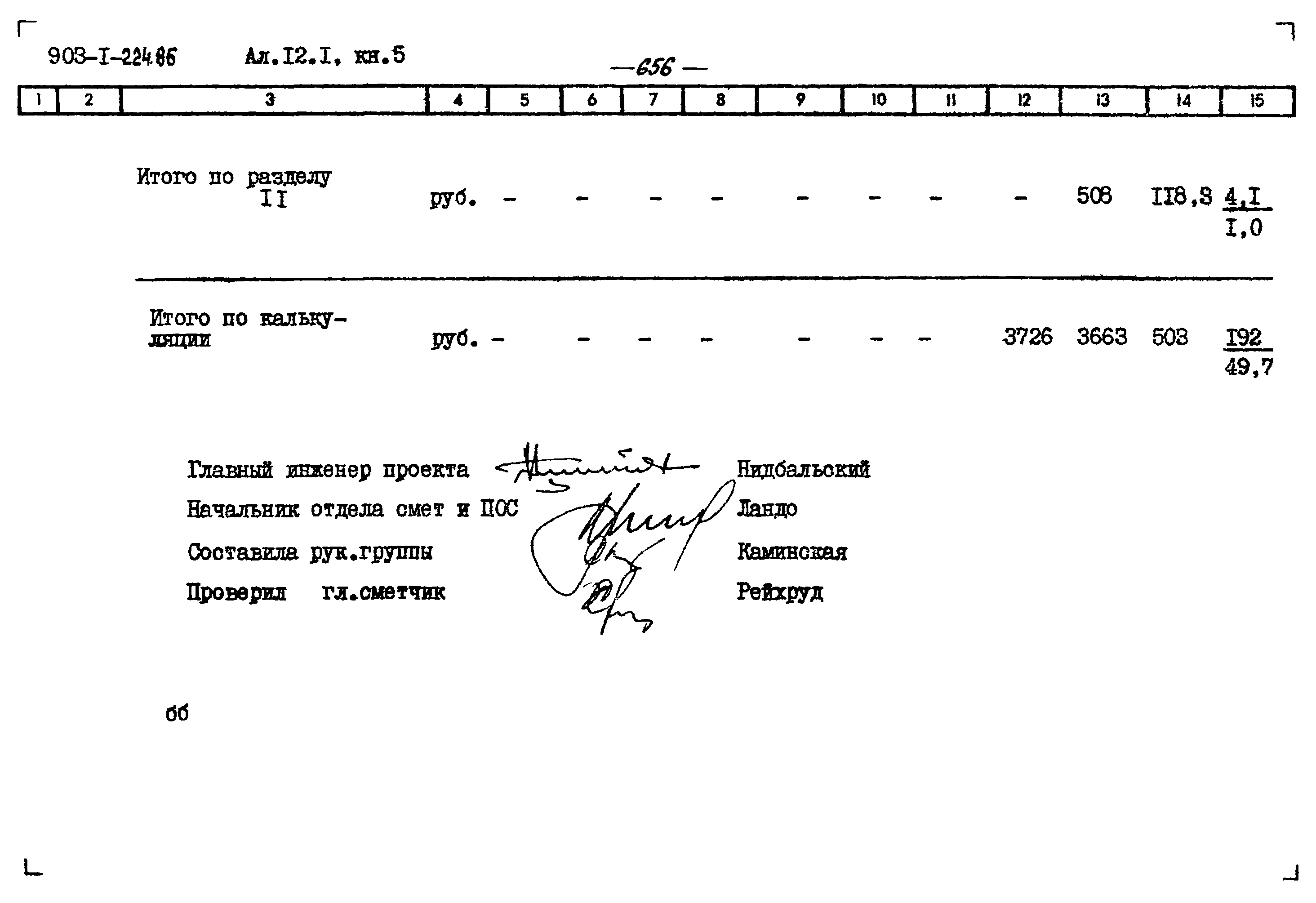 Типовой проект 903-1-224.86