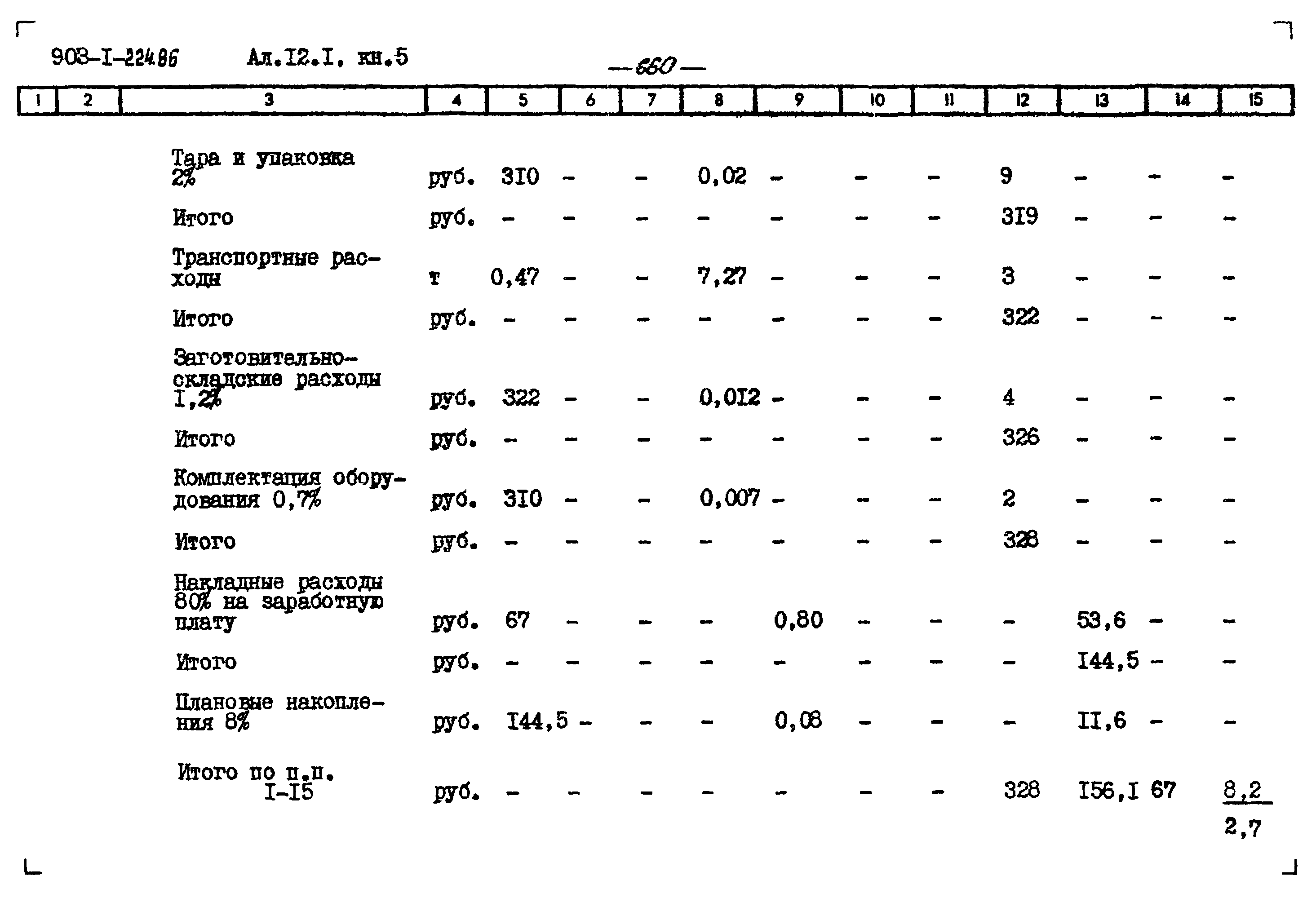 Типовой проект 903-1-224.86