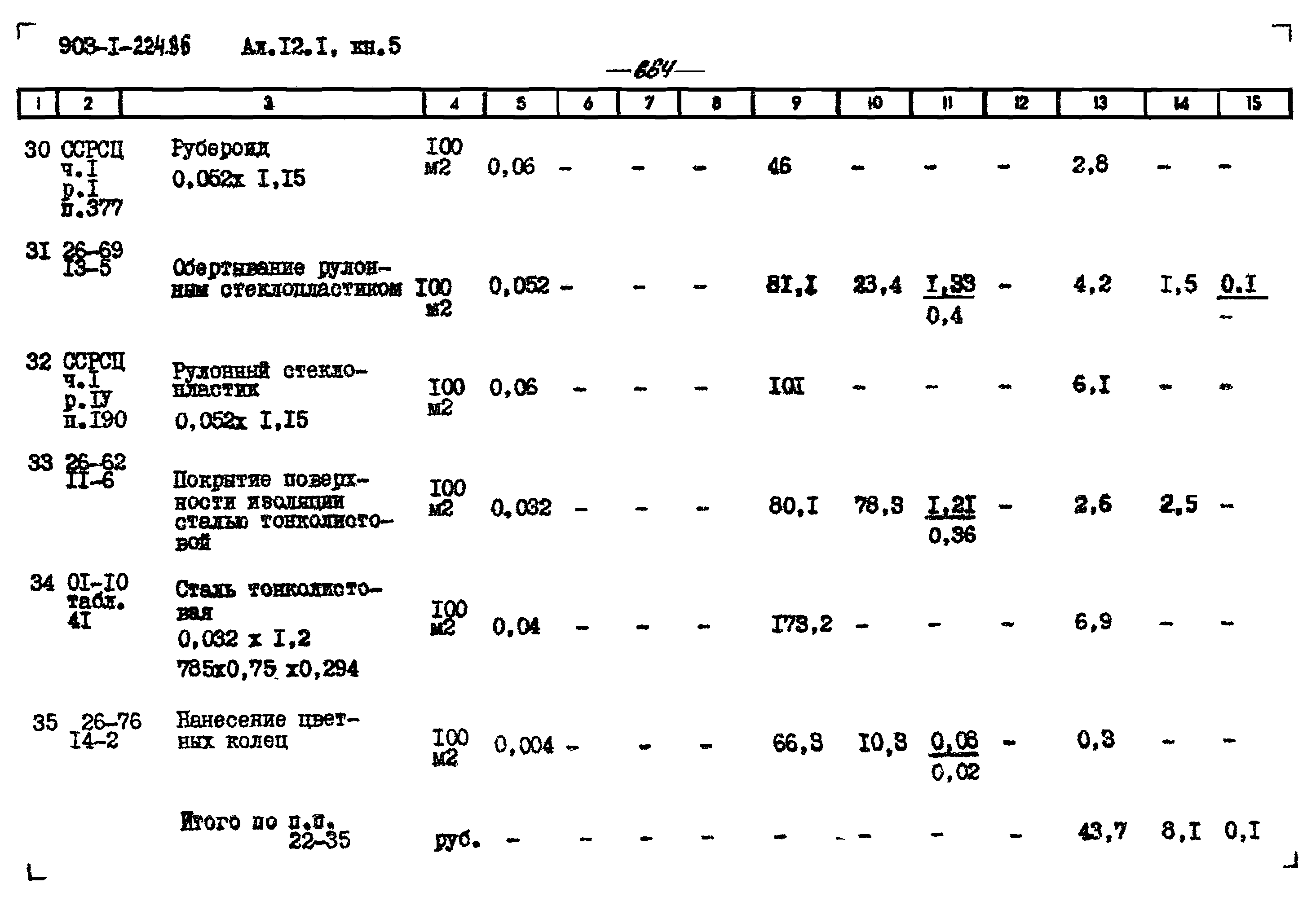 Типовой проект 903-1-224.86