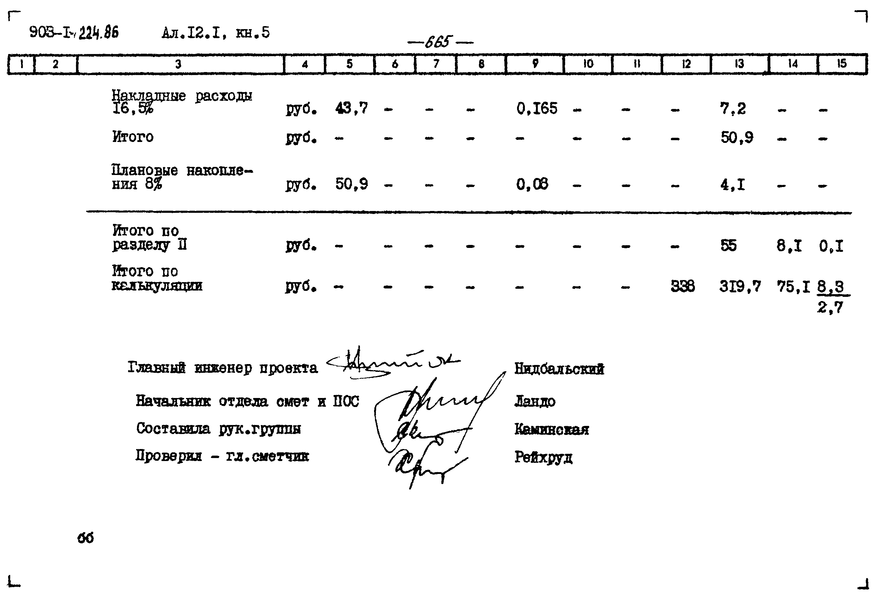 Типовой проект 903-1-224.86