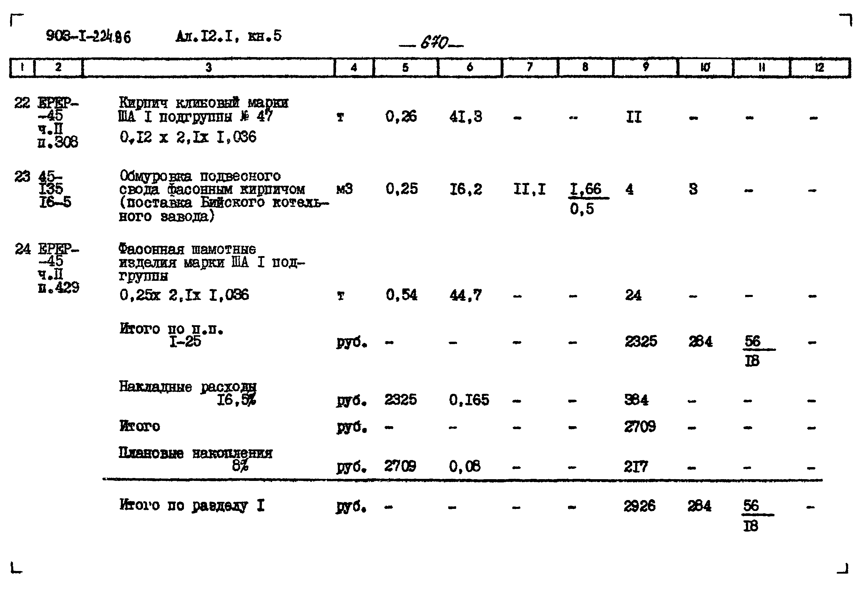 Типовой проект 903-1-224.86