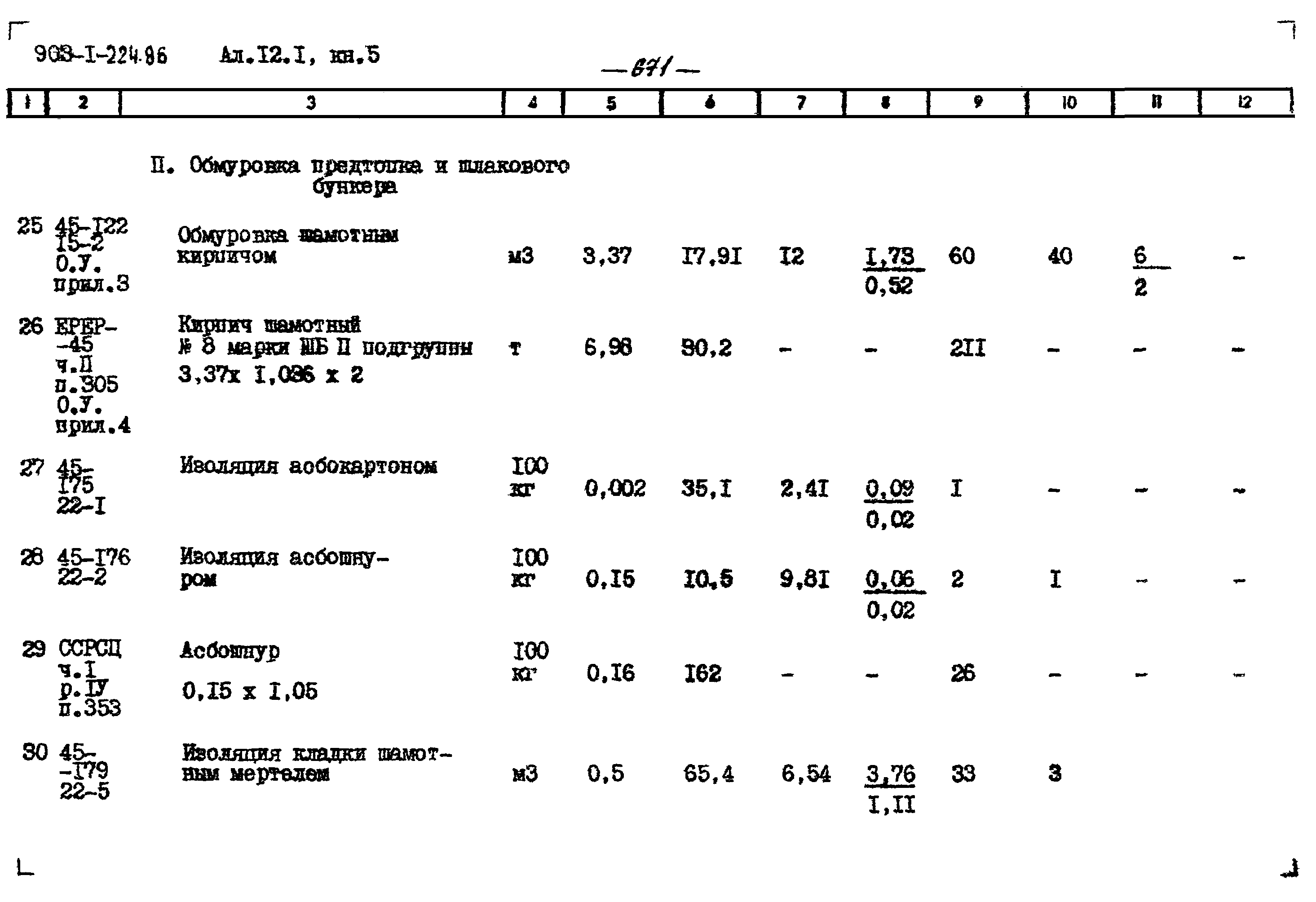 Типовой проект 903-1-224.86