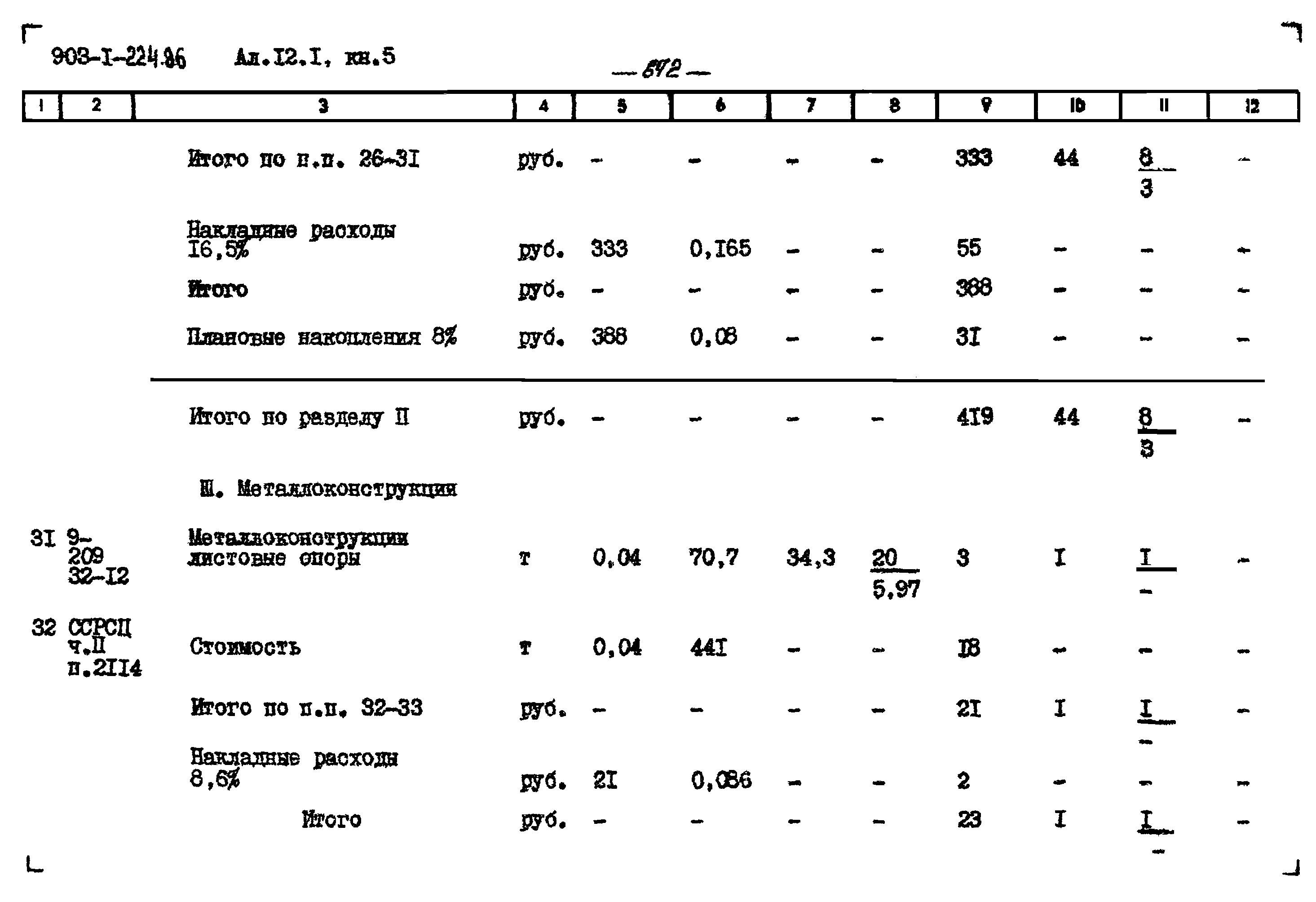 Типовой проект 903-1-224.86