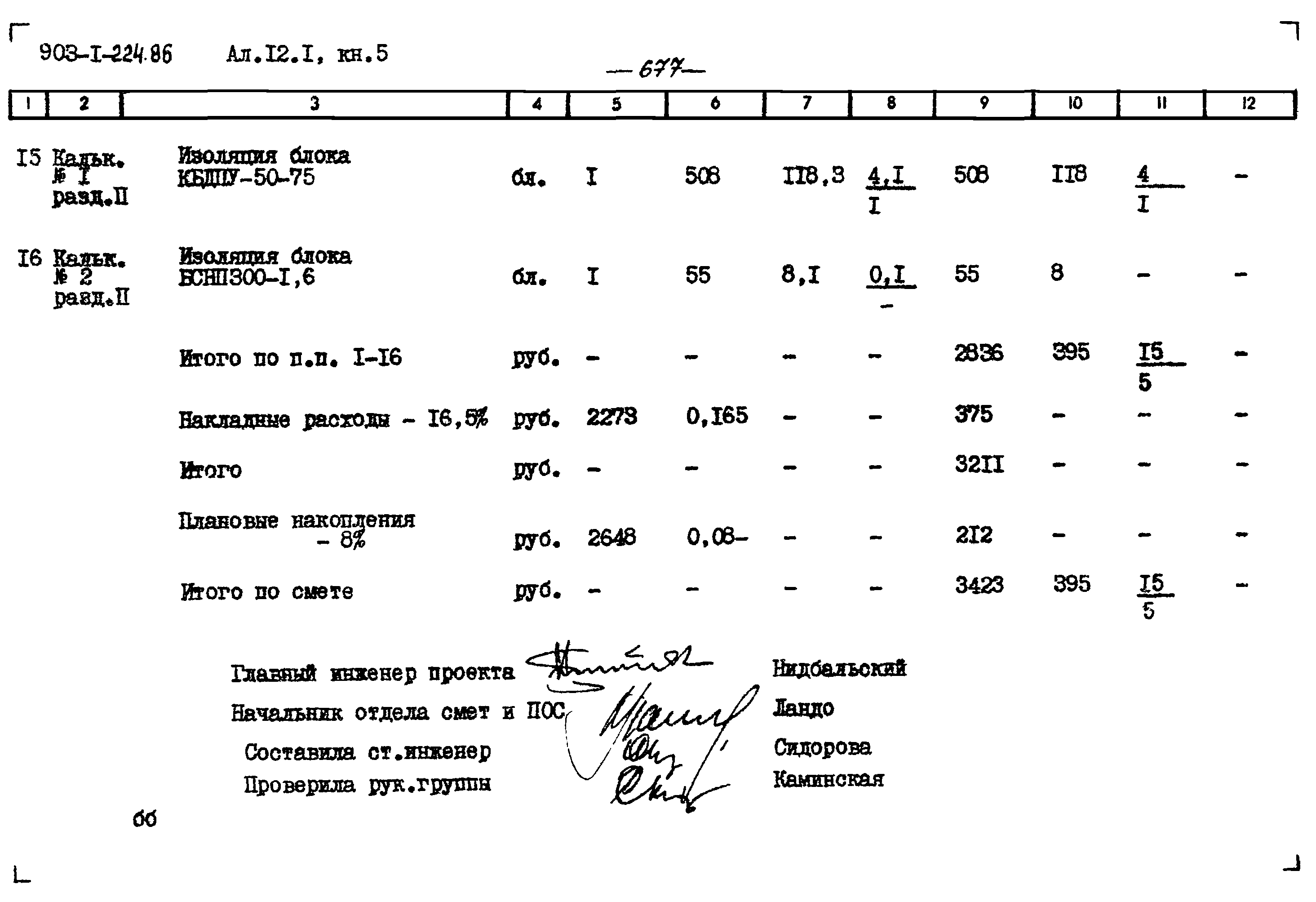 Типовой проект 903-1-224.86