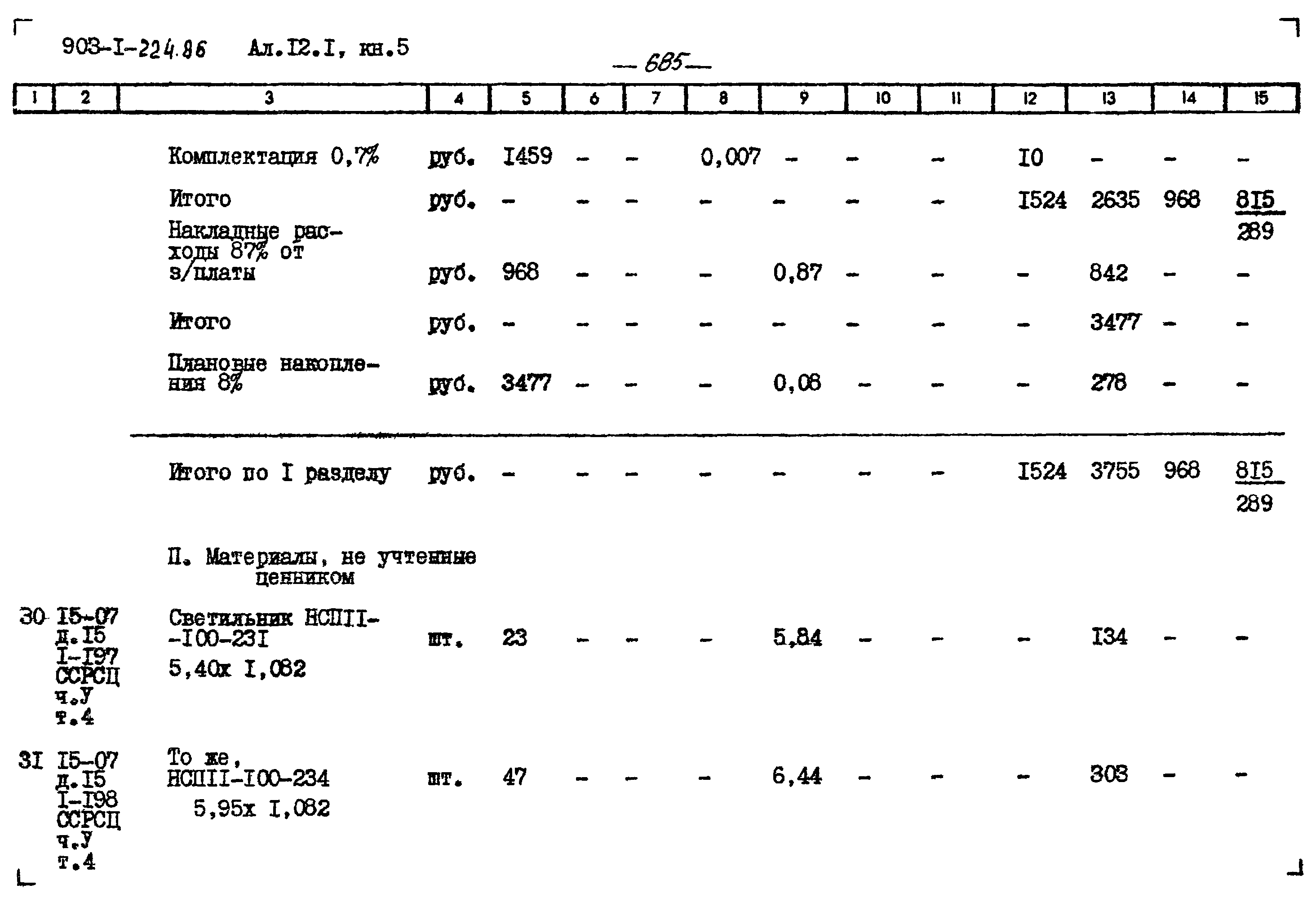 Типовой проект 903-1-224.86