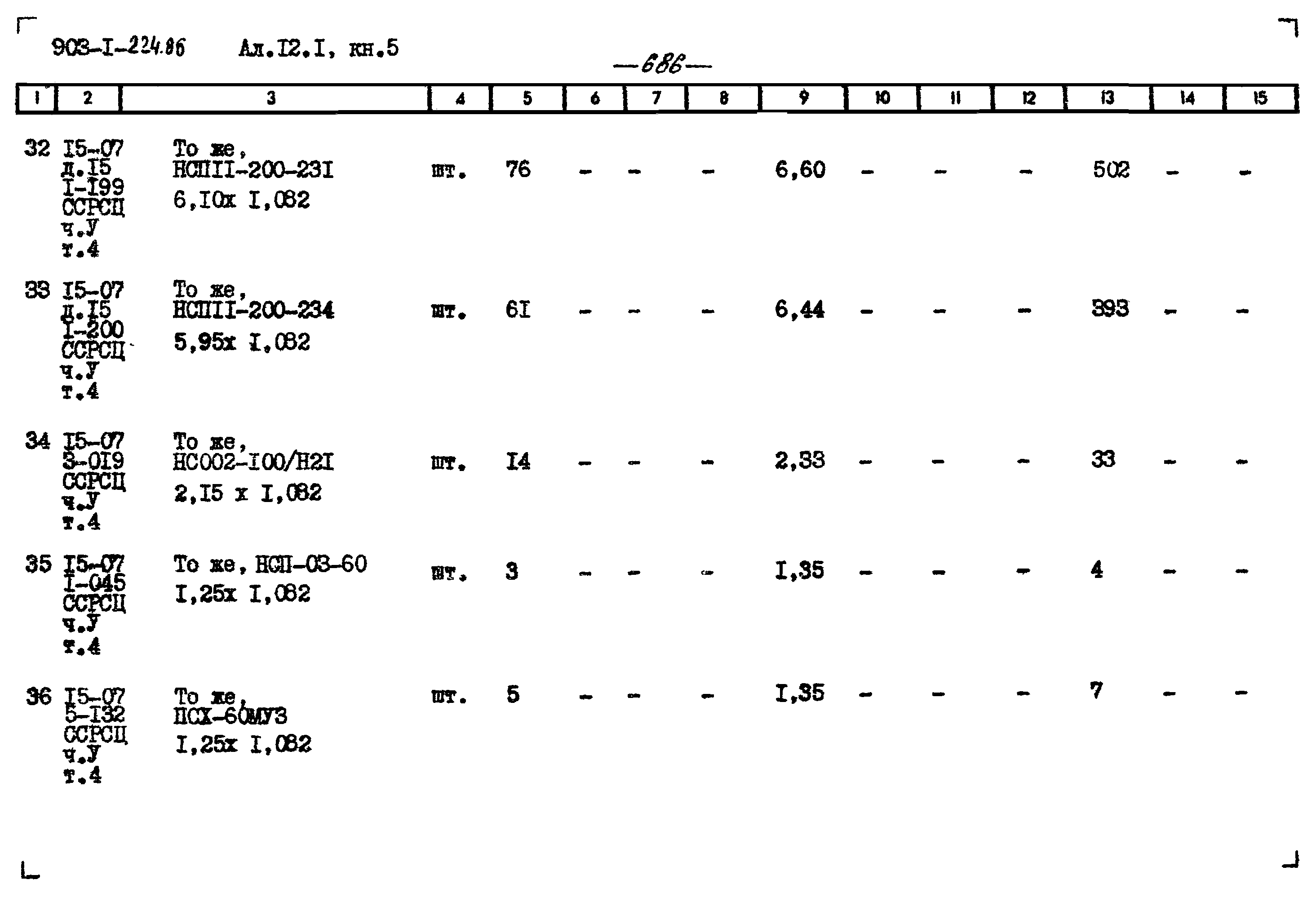 Типовой проект 903-1-224.86