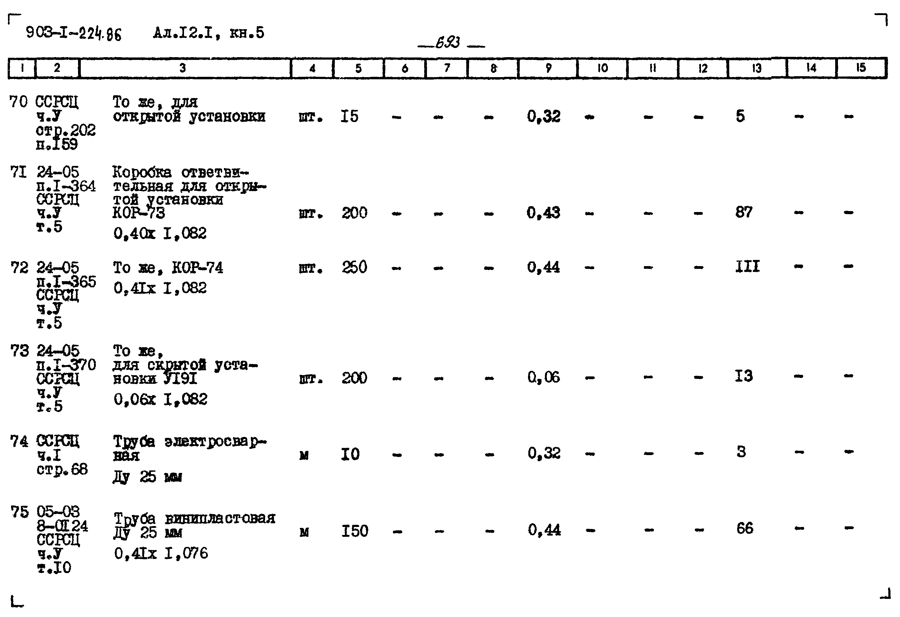 Типовой проект 903-1-224.86