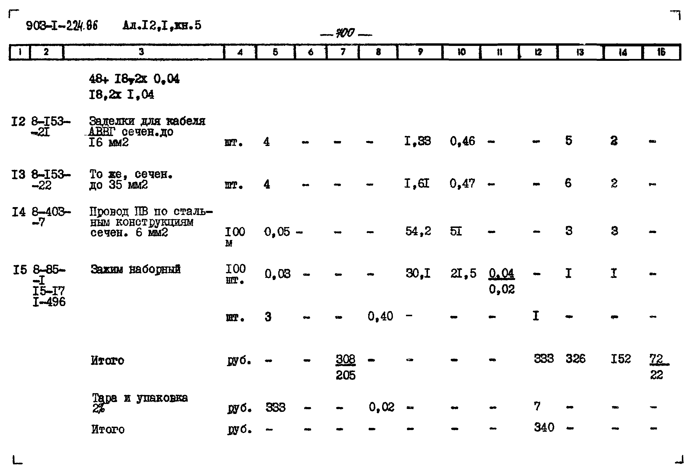 Типовой проект 903-1-224.86