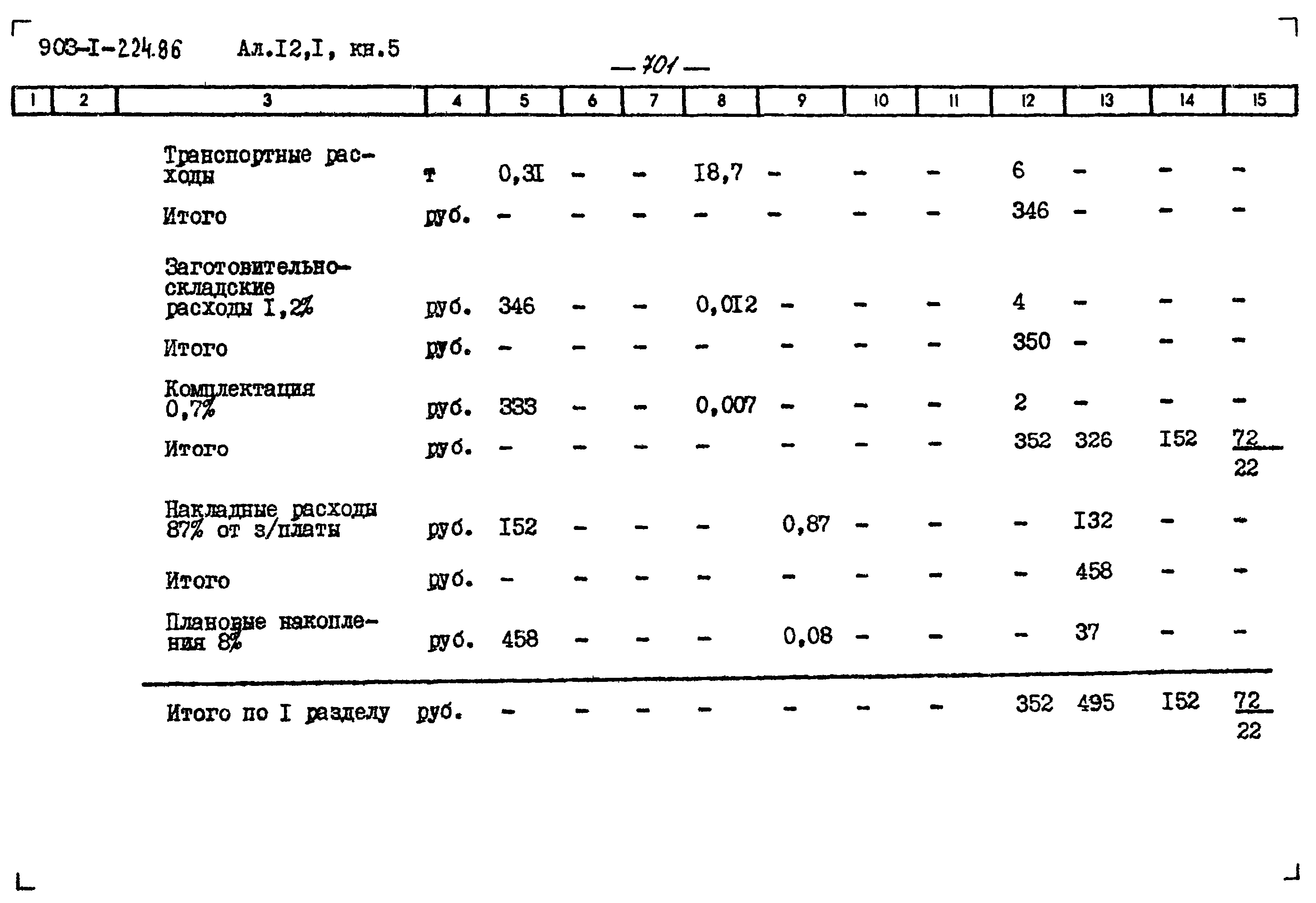 Типовой проект 903-1-224.86