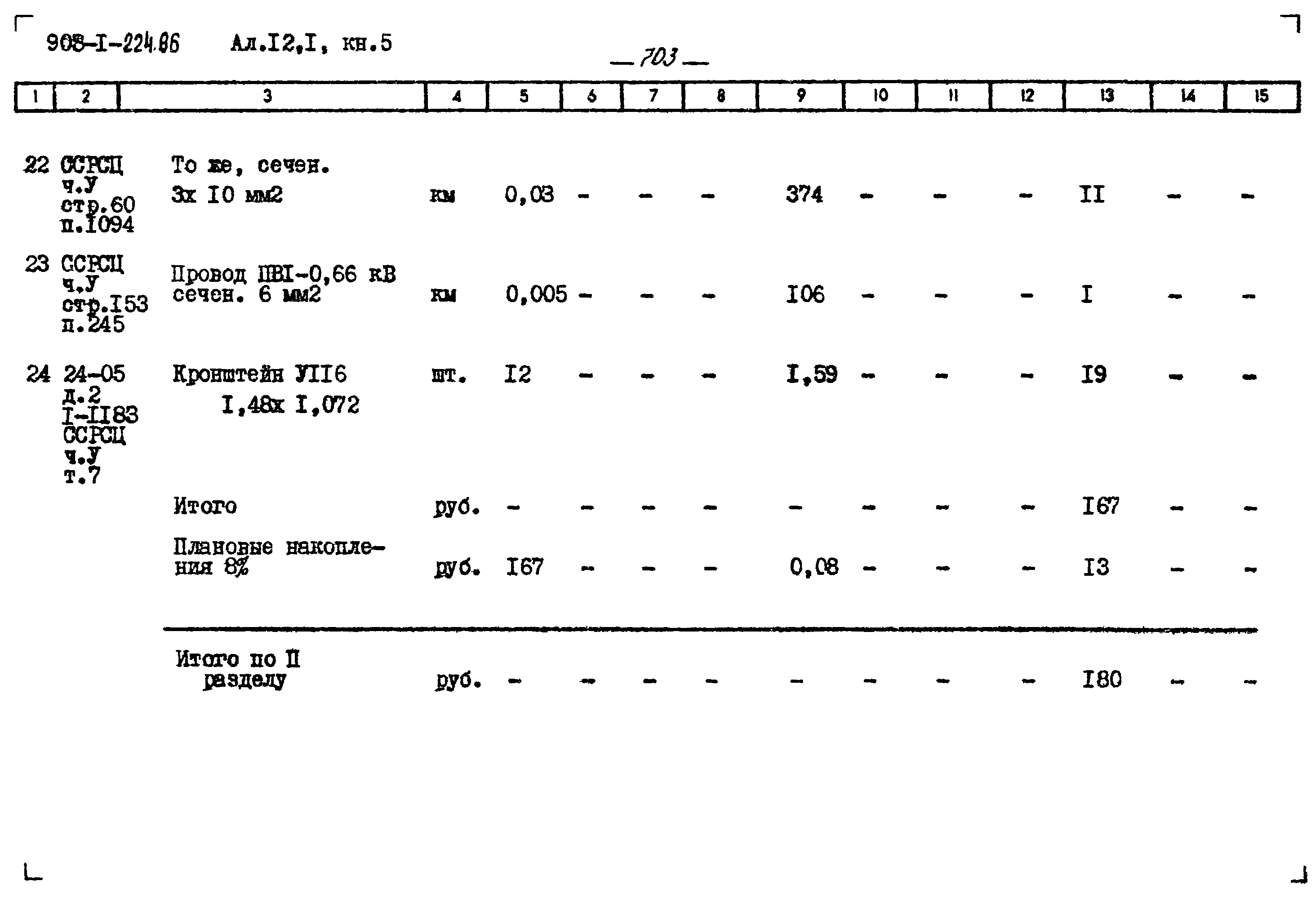 Типовой проект 903-1-224.86