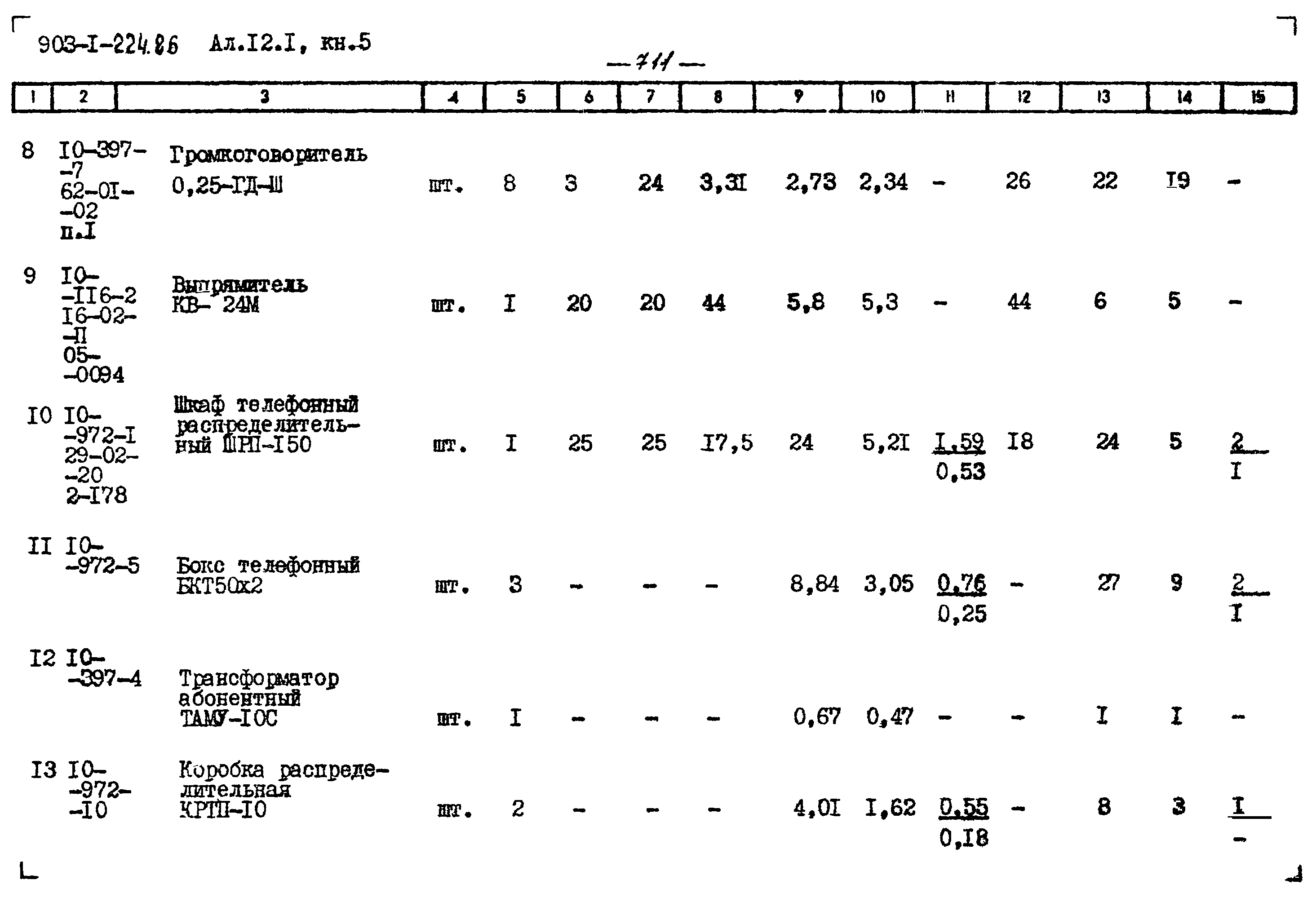 Типовой проект 903-1-224.86