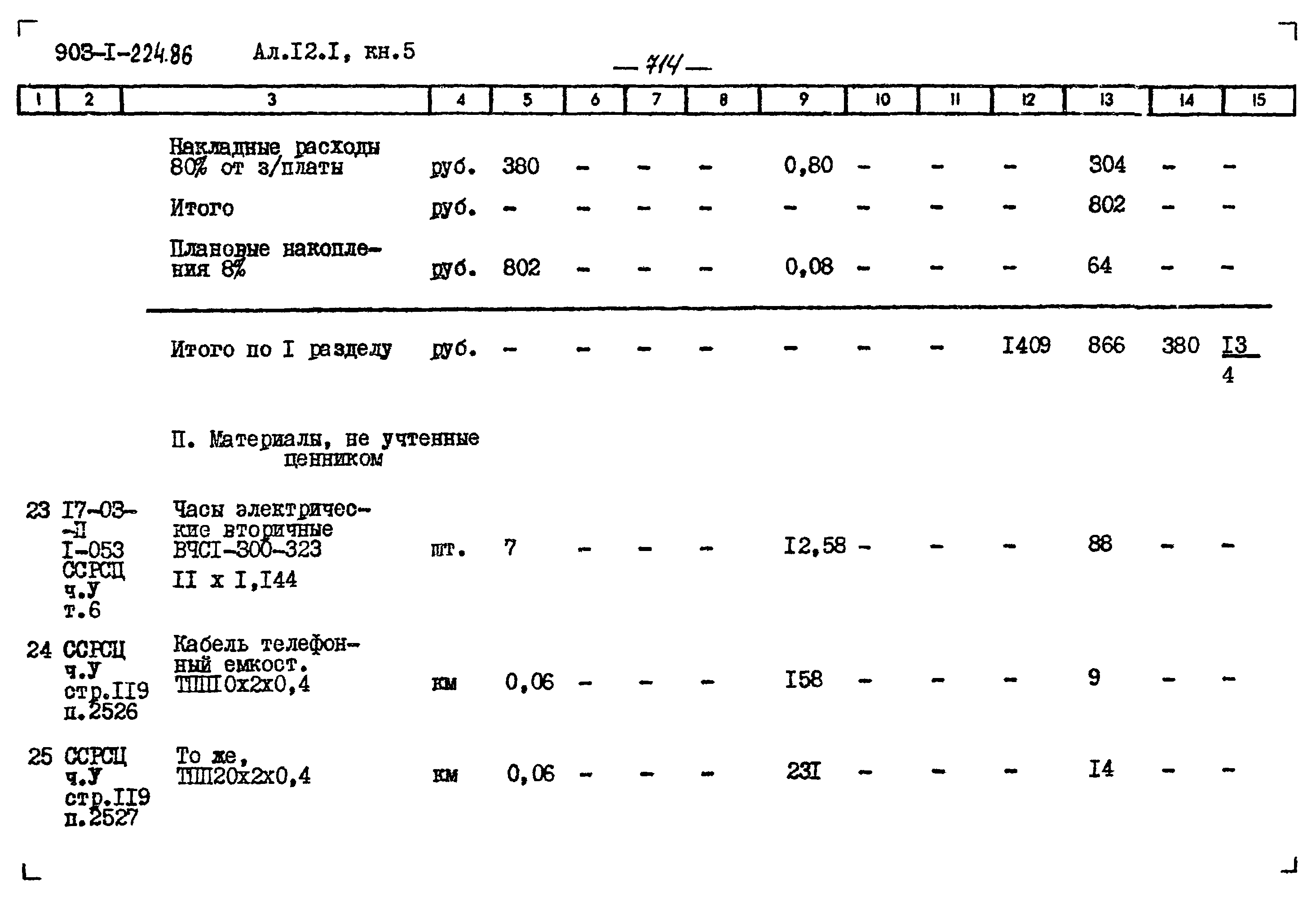 Типовой проект 903-1-224.86