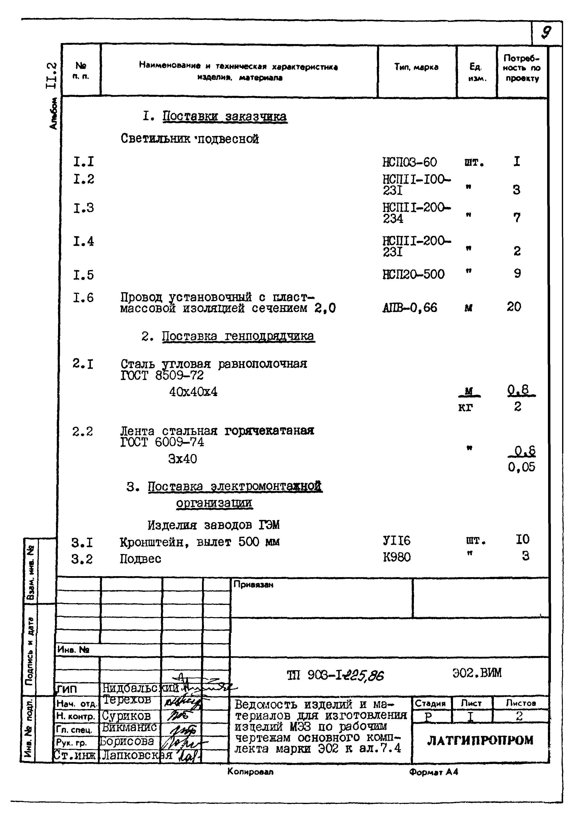 Типовой проект 903-1-224.86