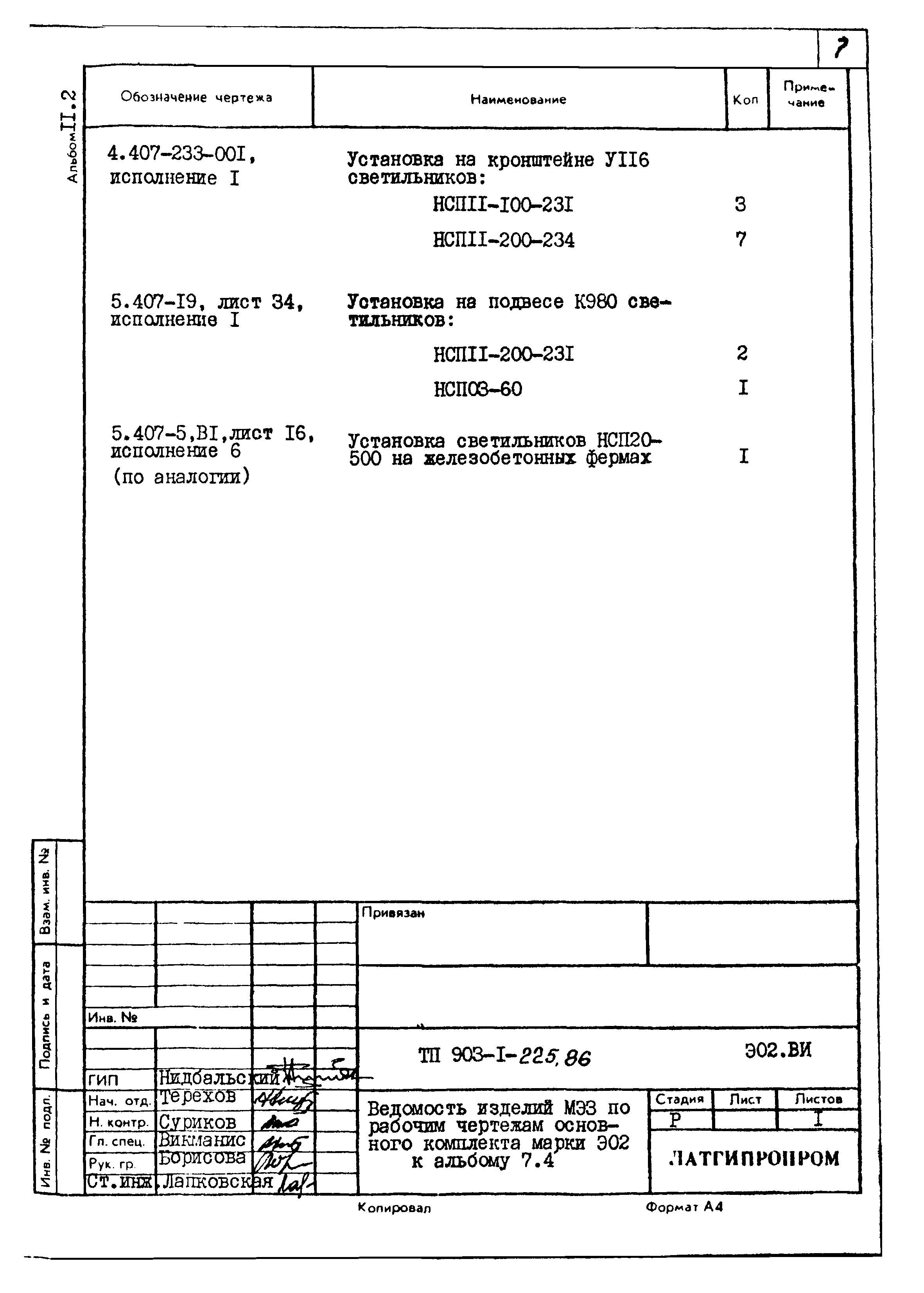 Типовой проект 903-1-224.86