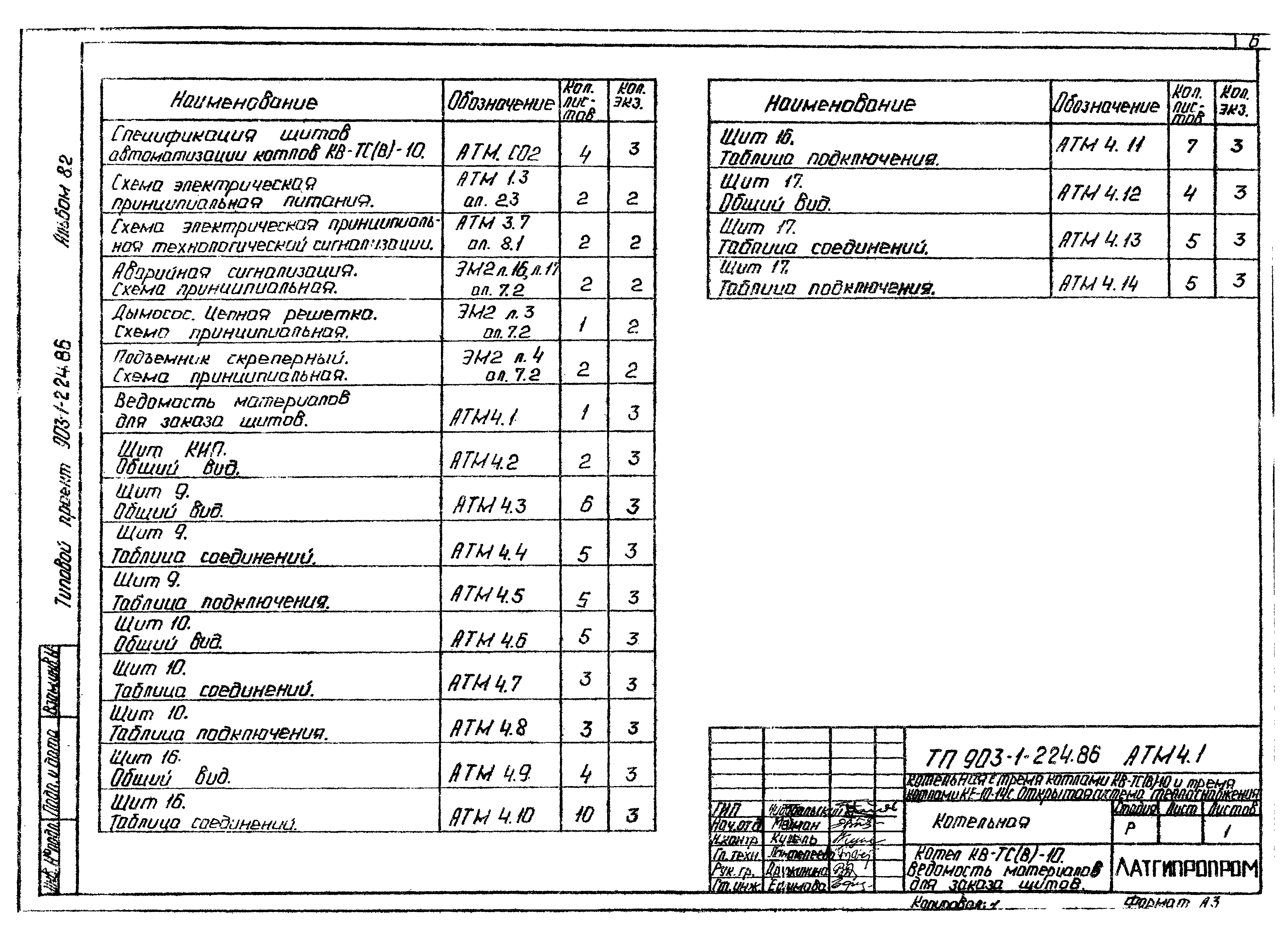 Типовой проект 903-1-224.86