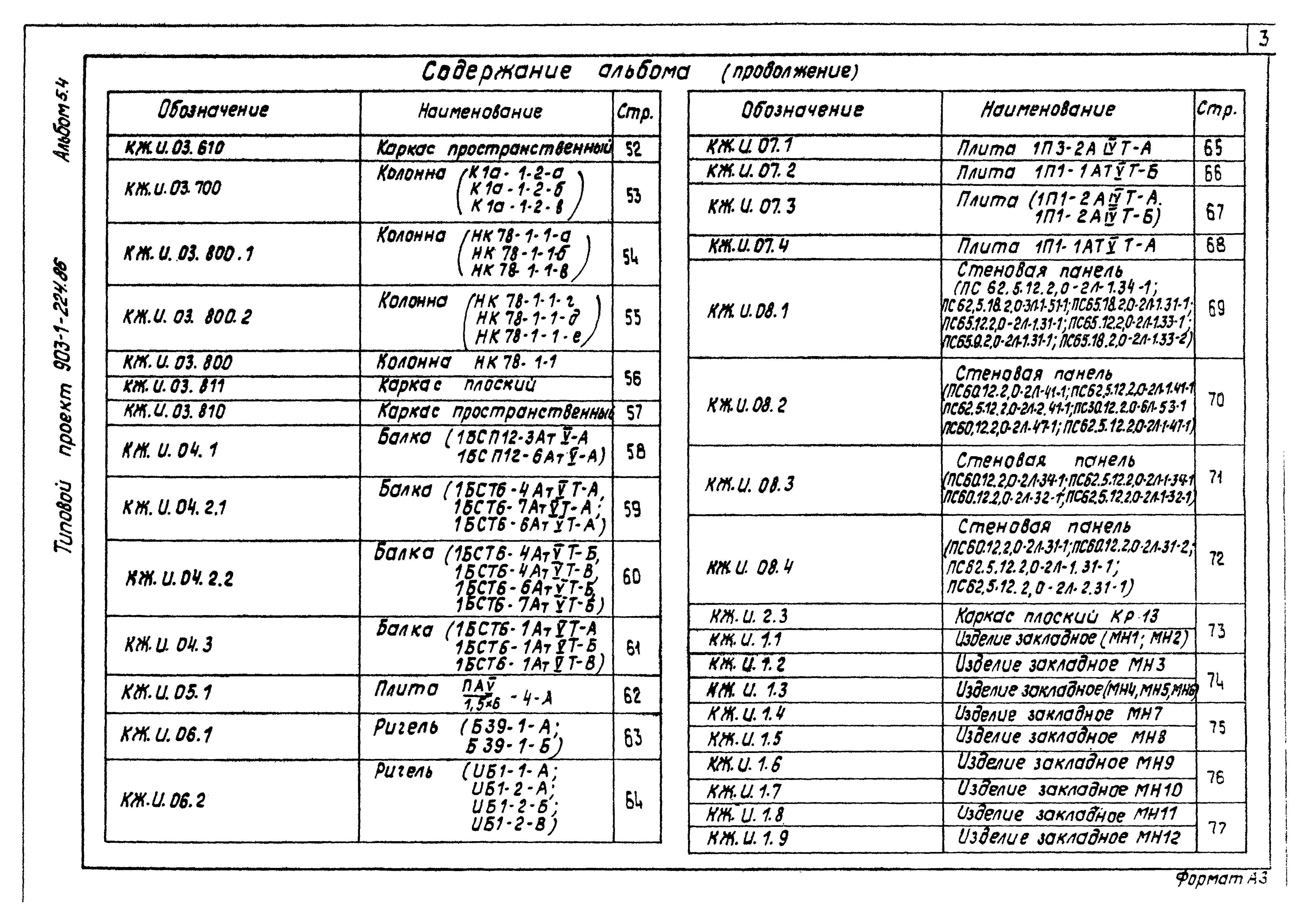 Типовой проект 903-1-224.86