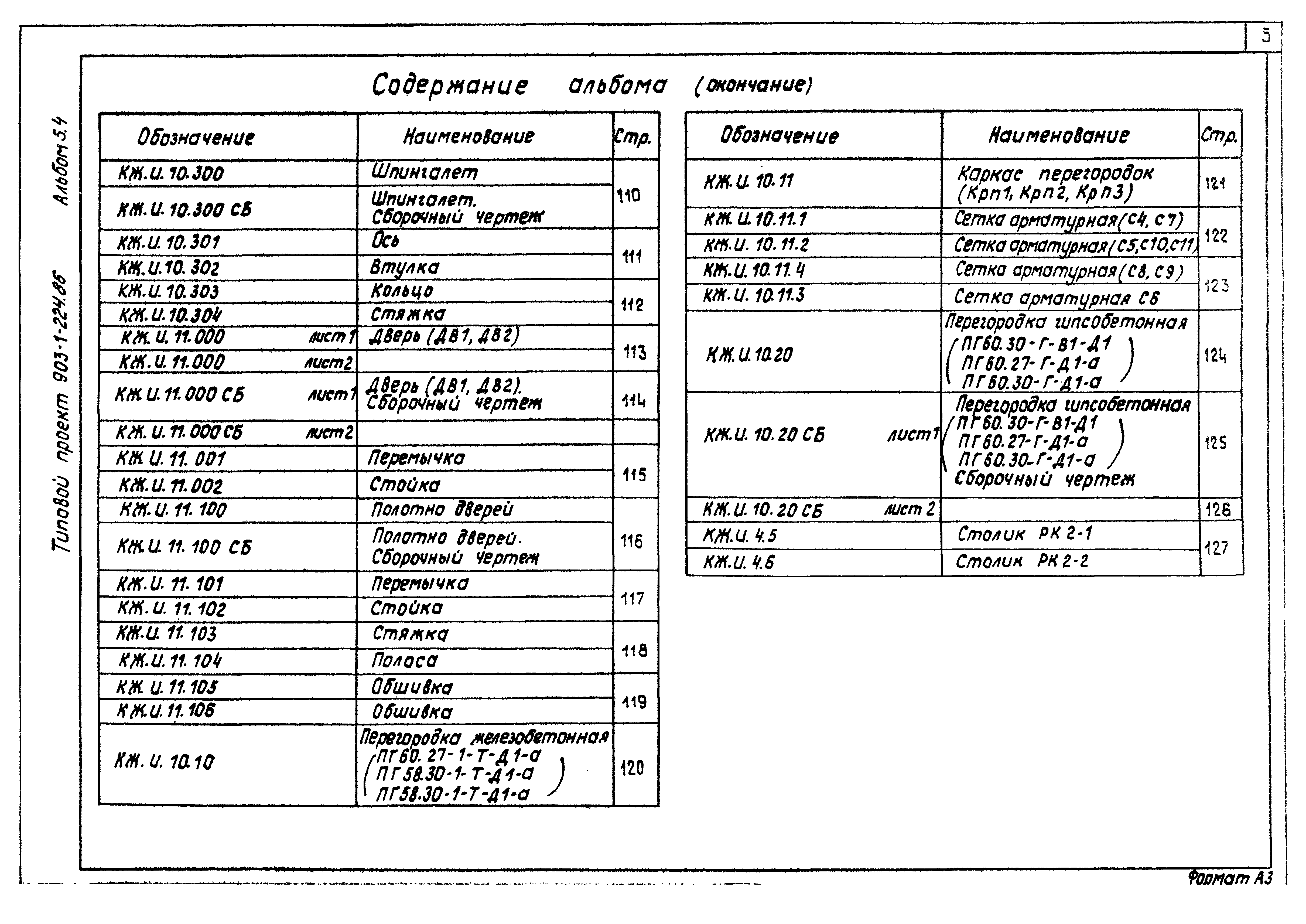 Типовой проект 903-1-224.86