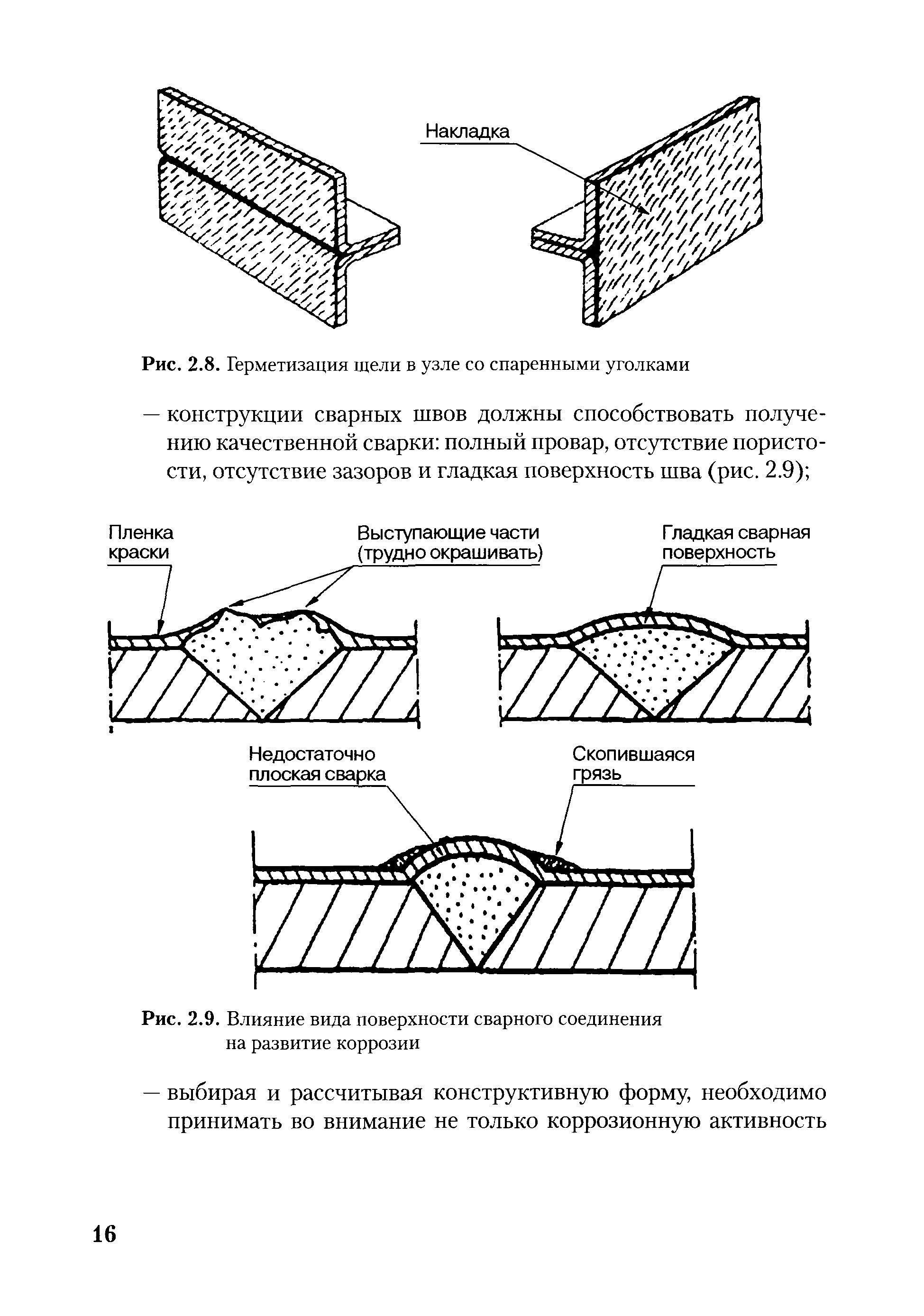 РД ГМ 01-02