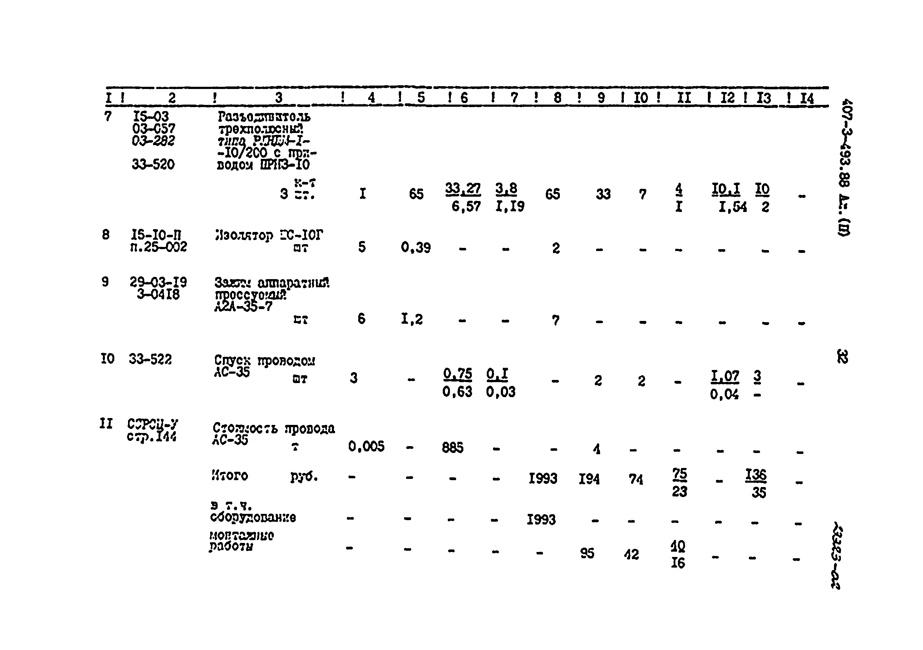 Типовой проект 407-3-493.88