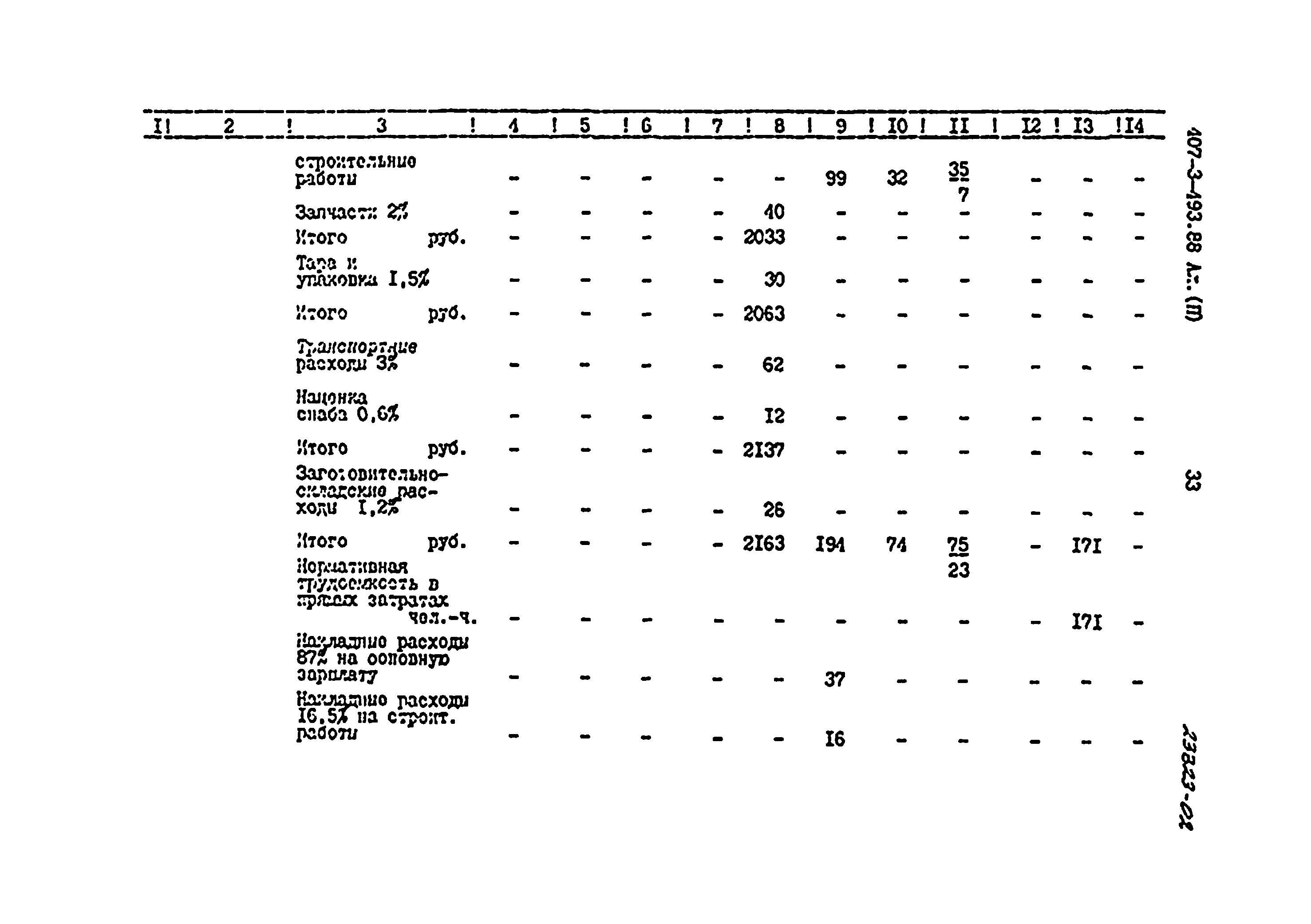 Типовой проект 407-3-493.88