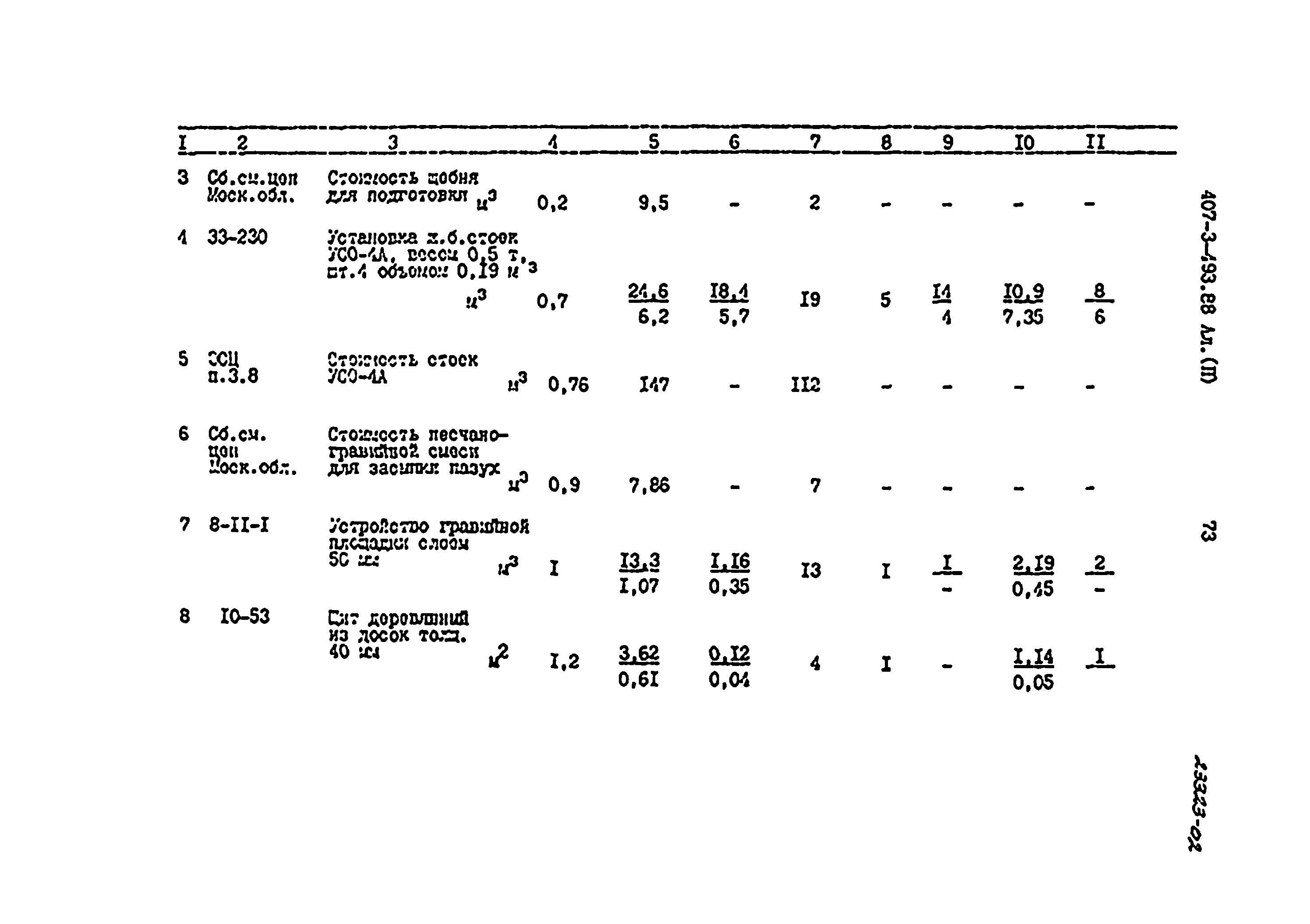 Типовой проект 407-3-493.88