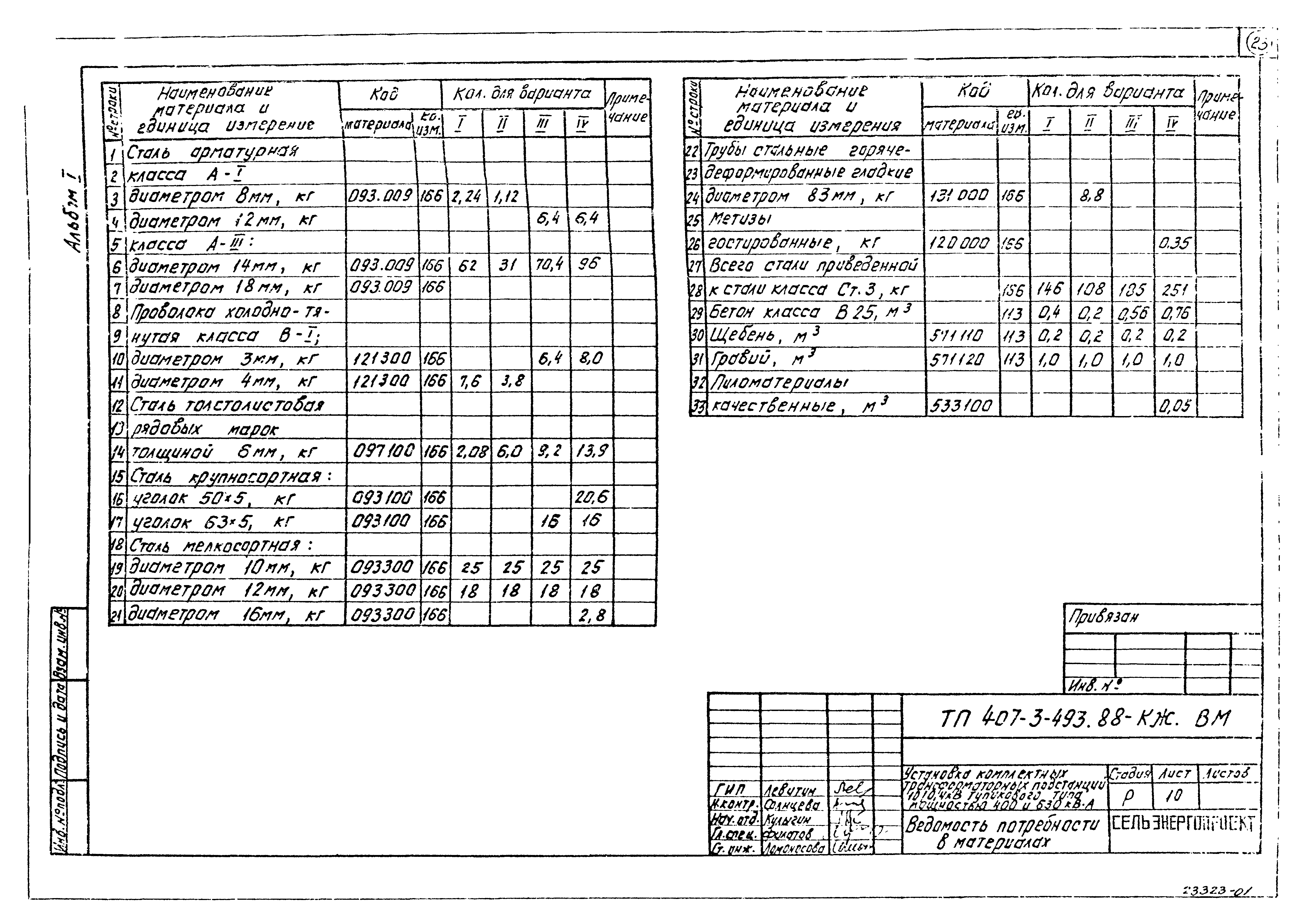 Типовой проект 407-3-493.88