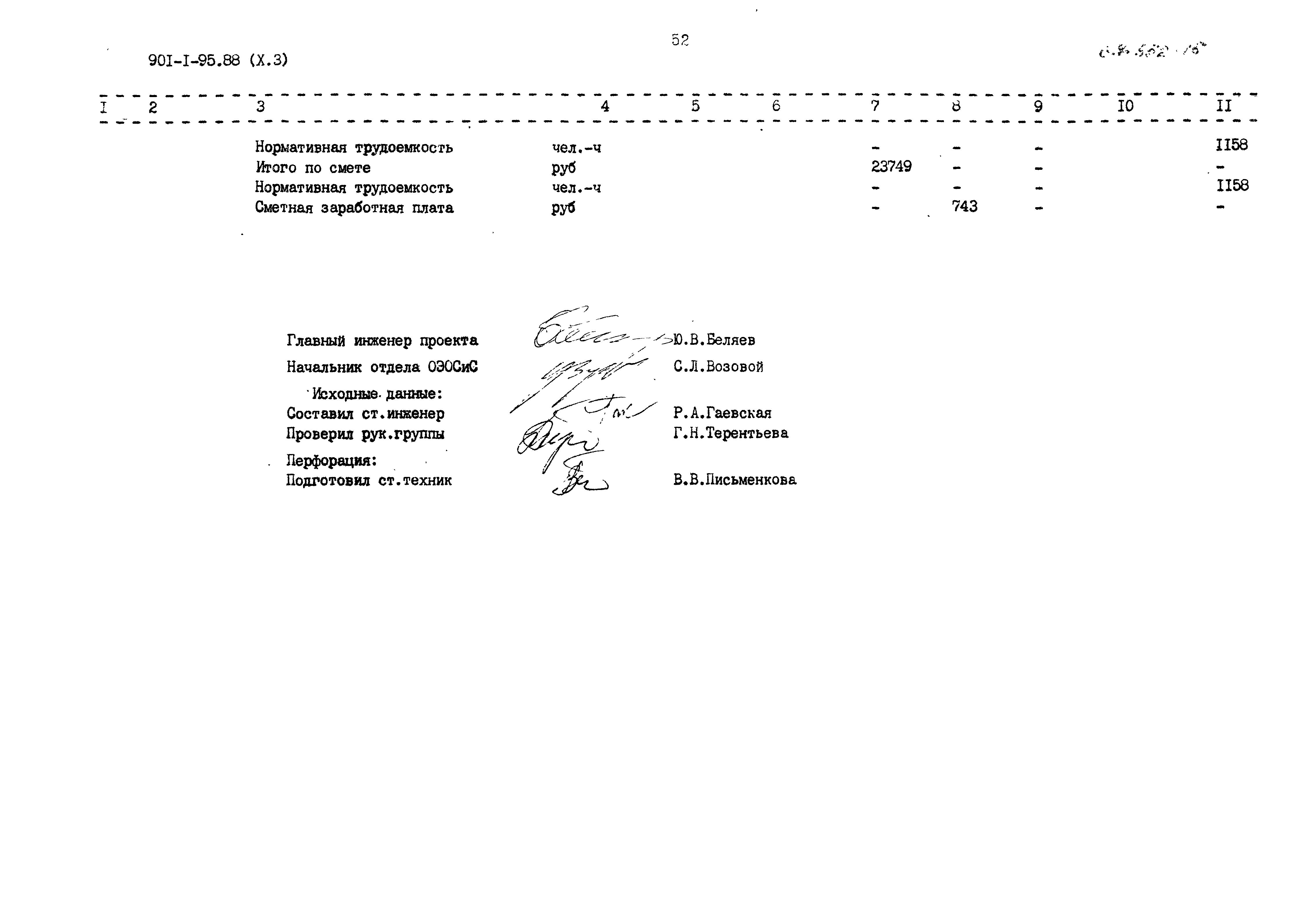 Типовой проект 901-1-97.88