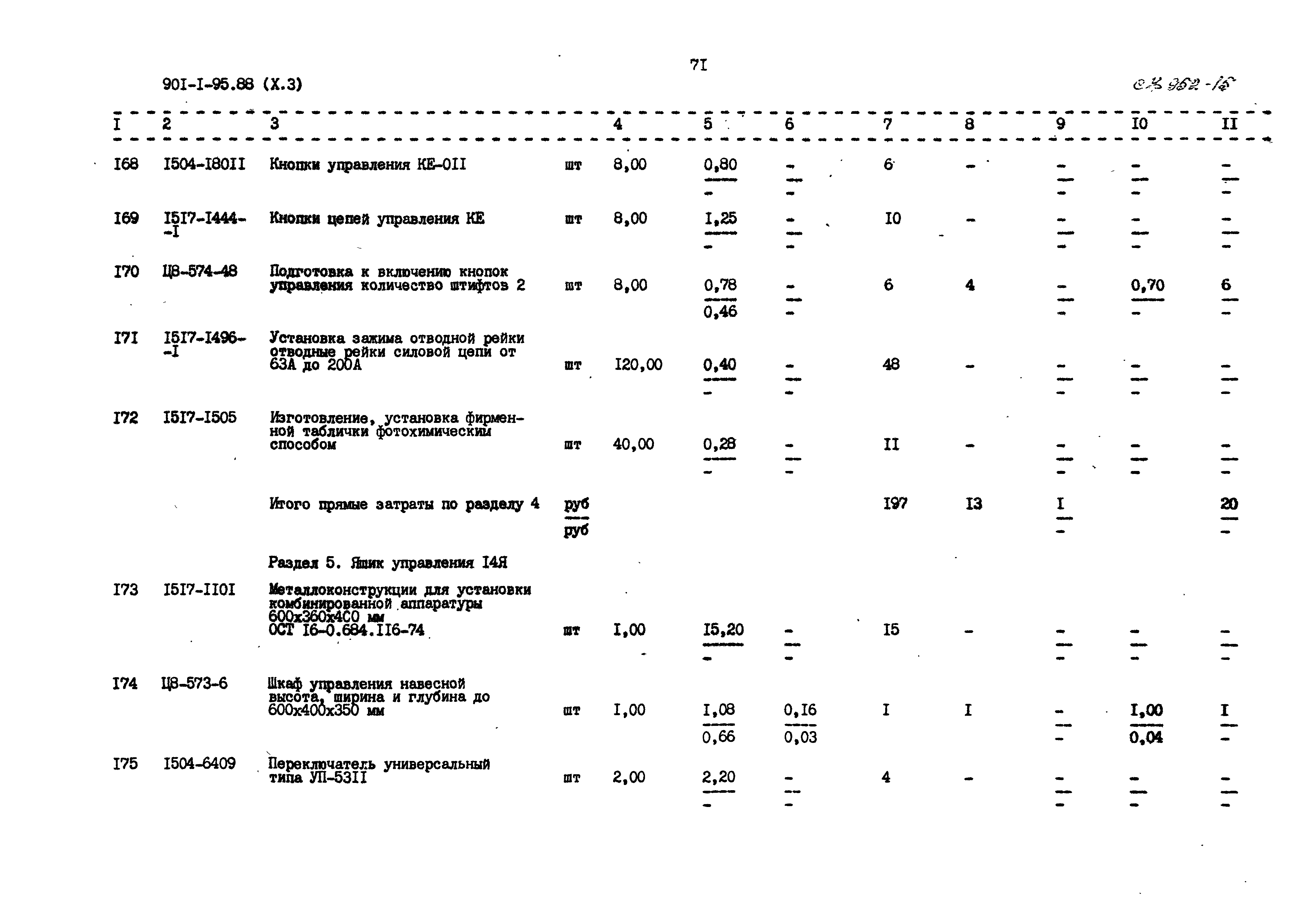 Типовой проект 901-1-97.88