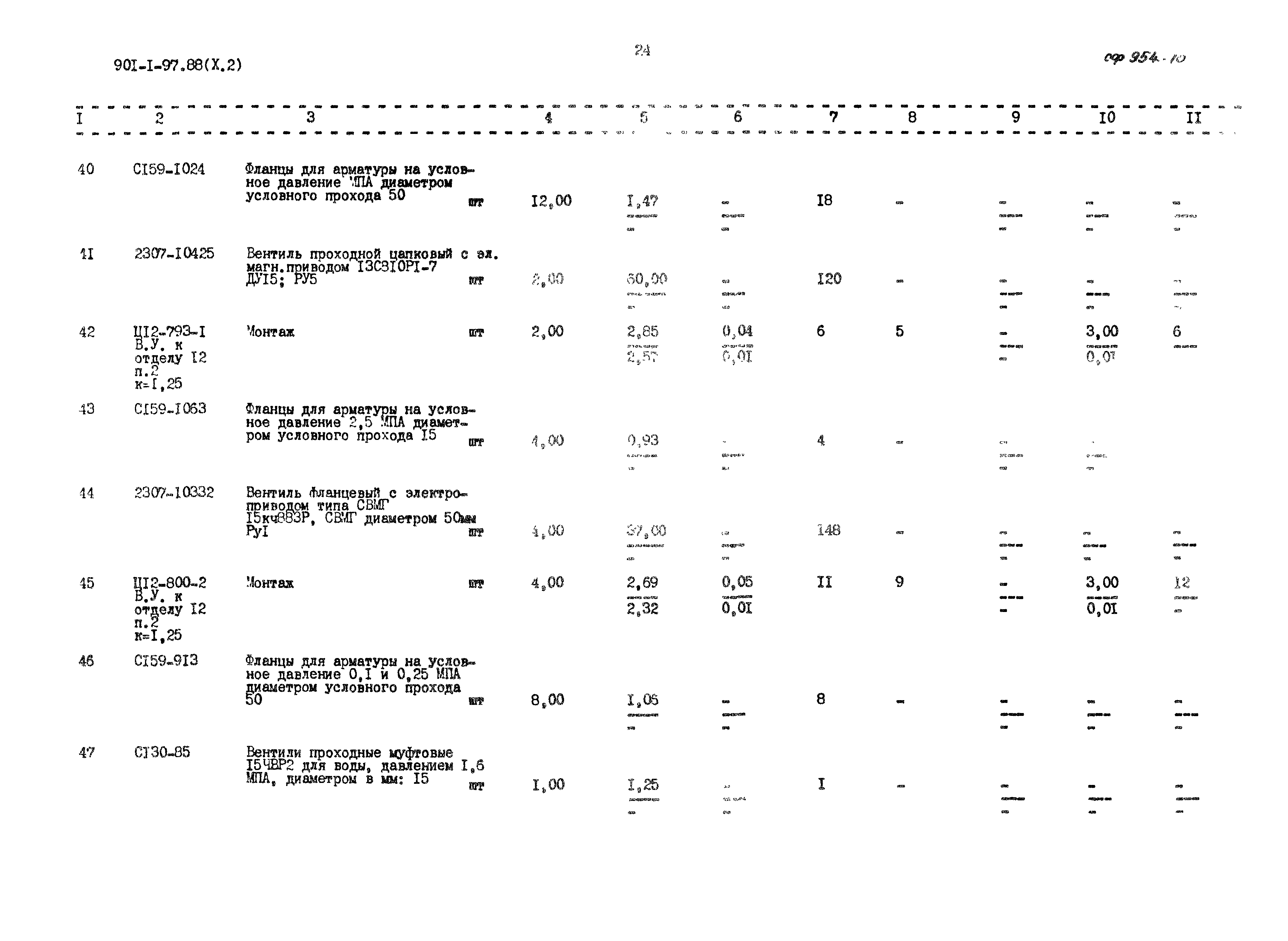 Типовой проект 901-1-97.88