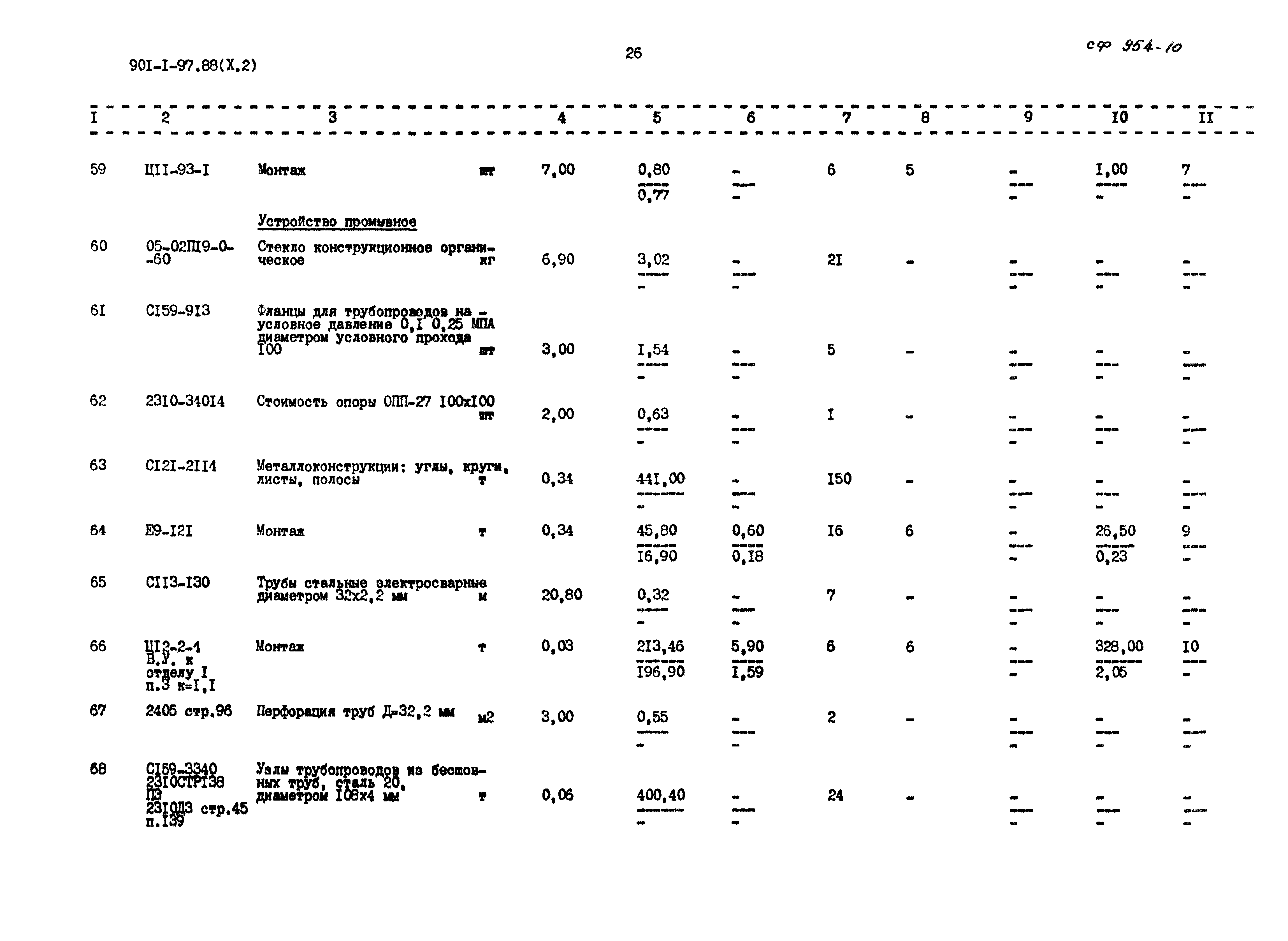 Типовой проект 901-1-97.88