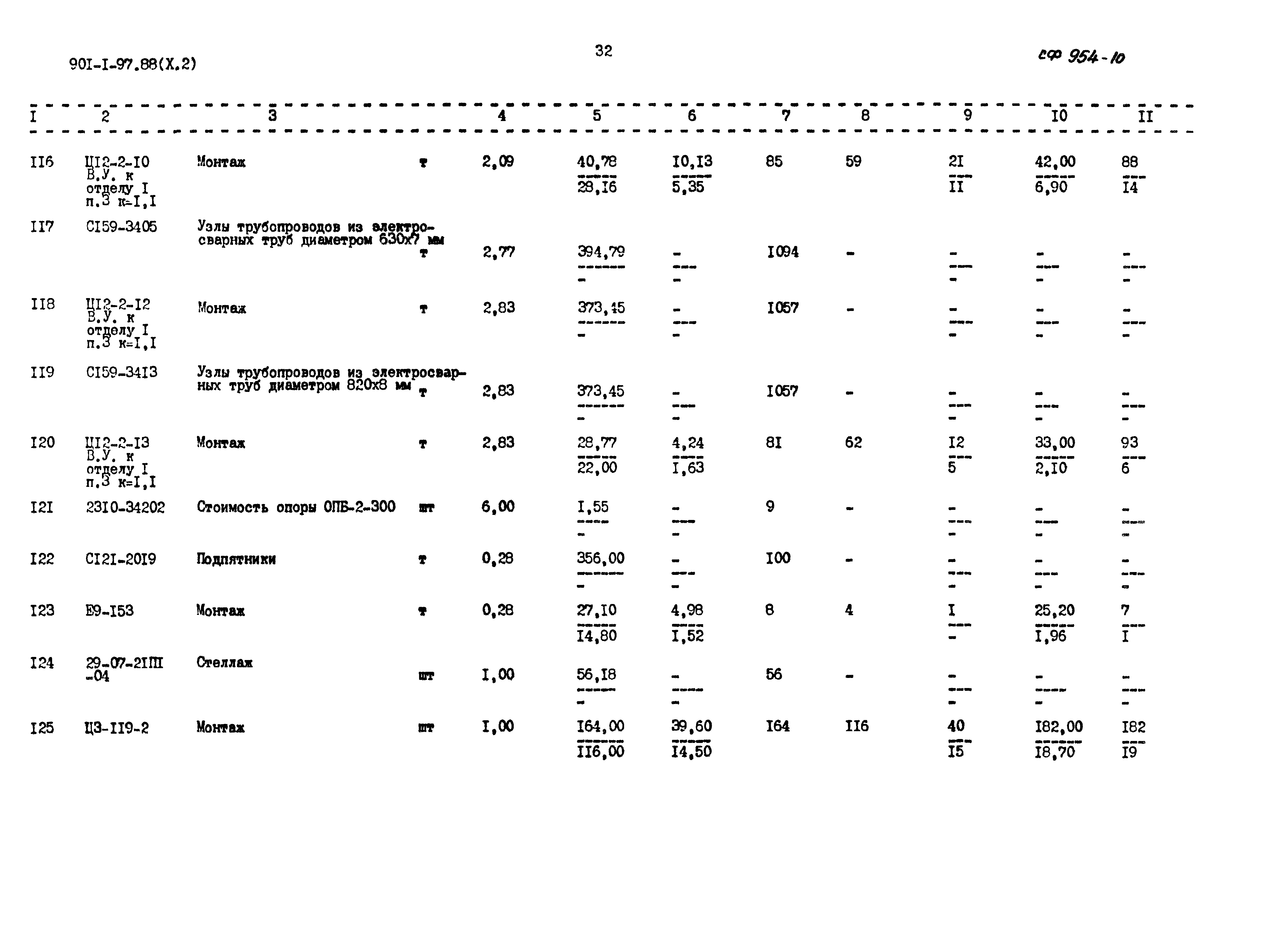 Типовой проект 901-1-97.88