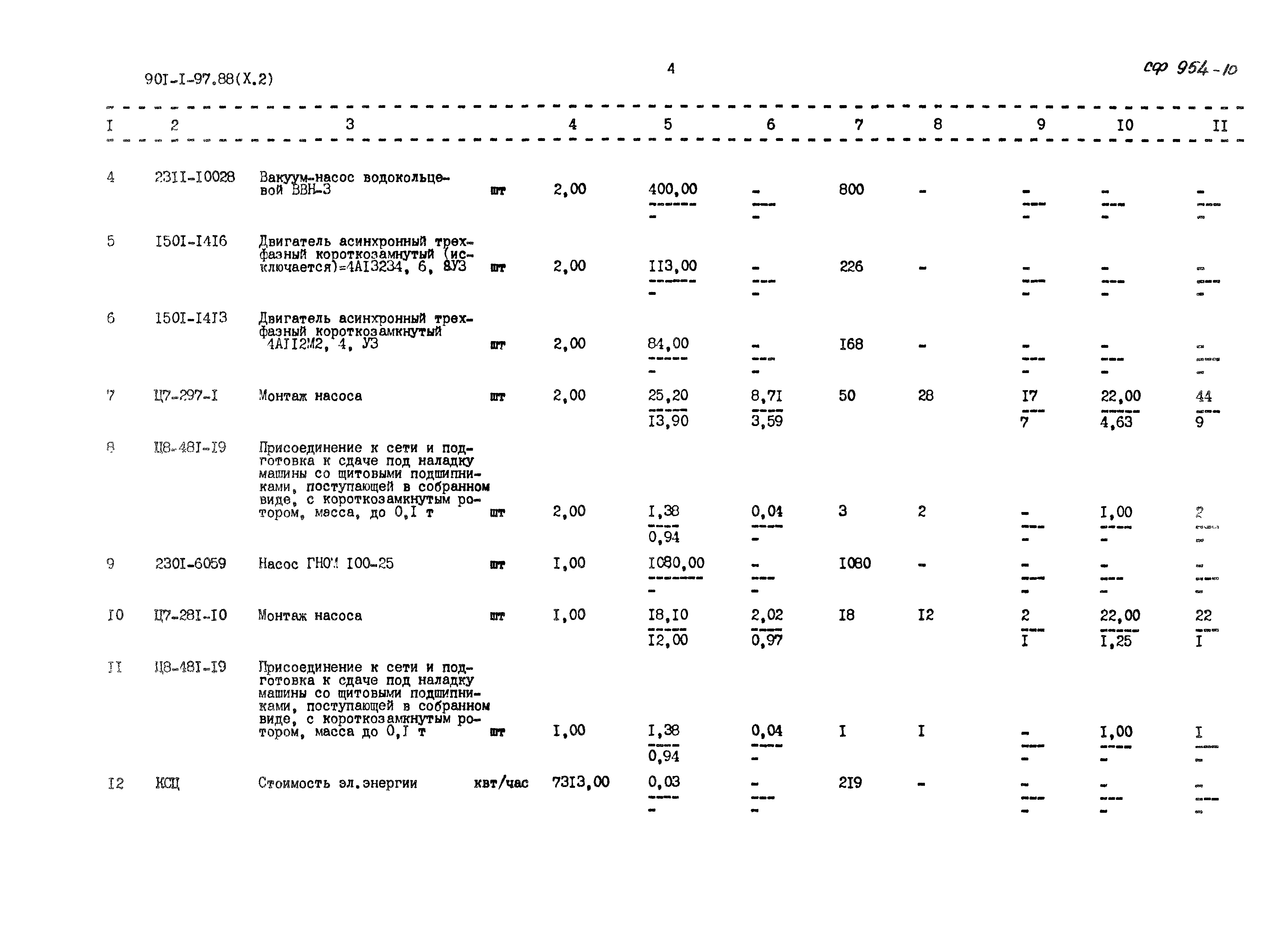 Типовой проект 901-1-97.88