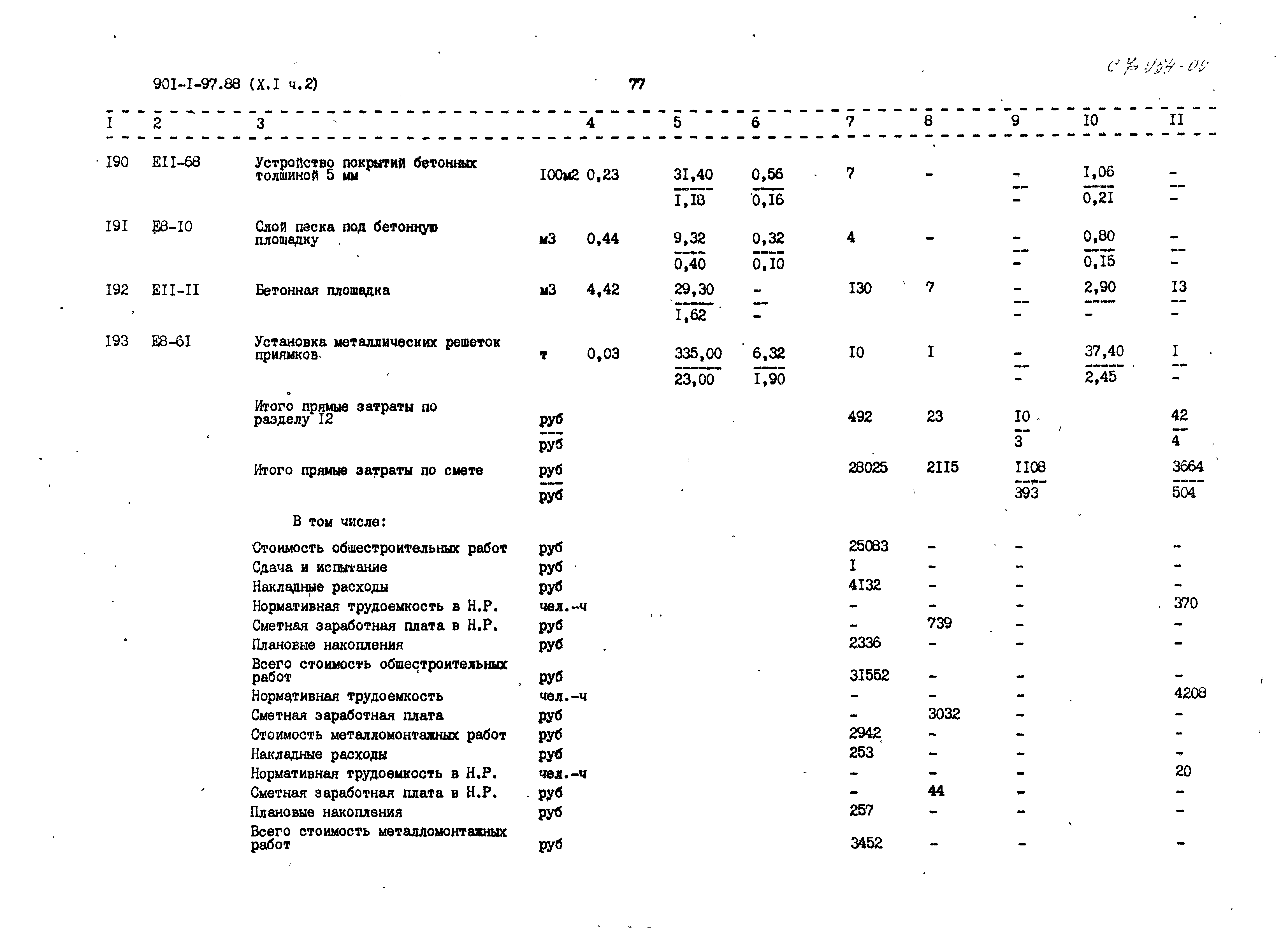 Типовой проект 901-1-97.88