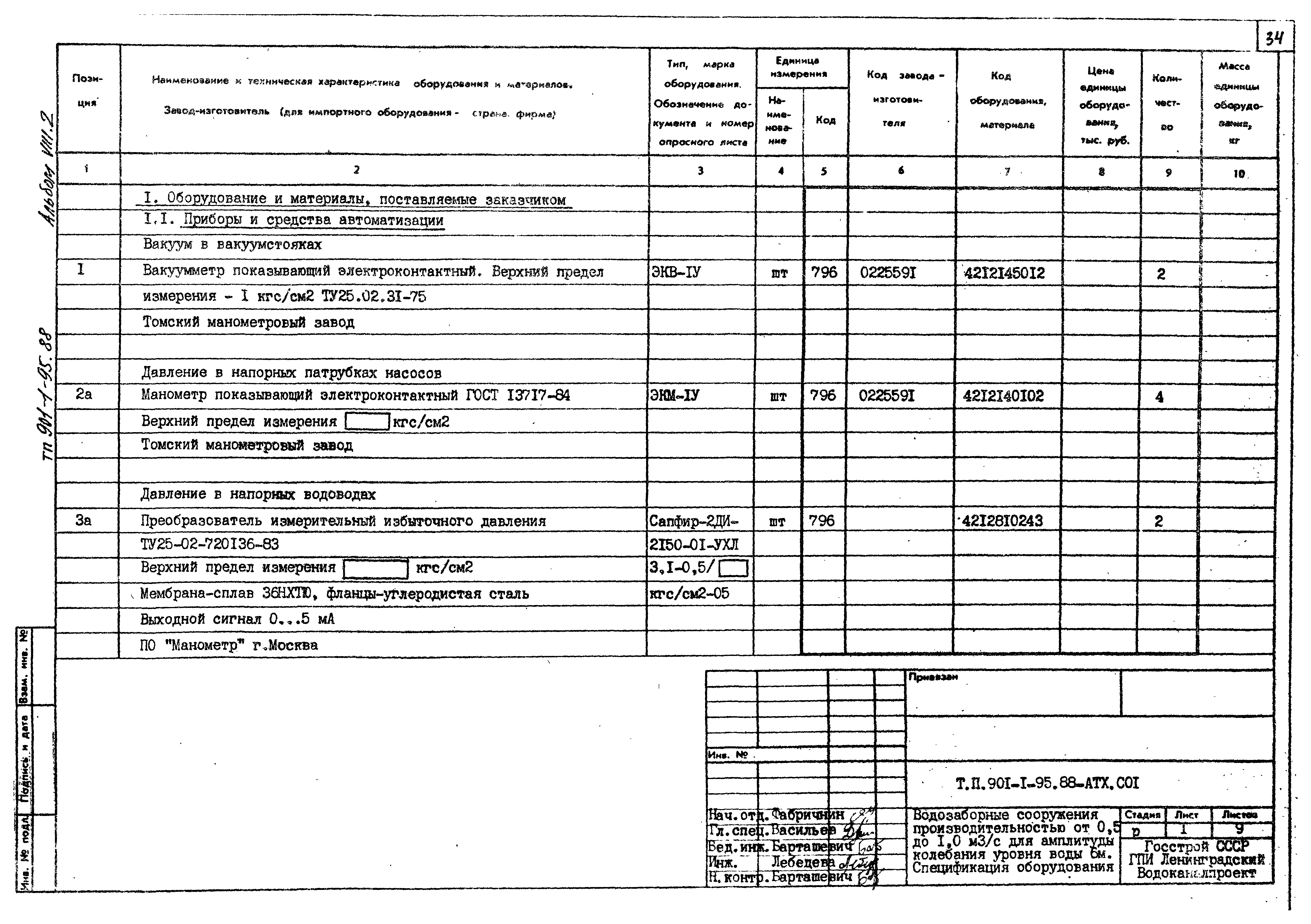 Типовой проект 901-1-97.88