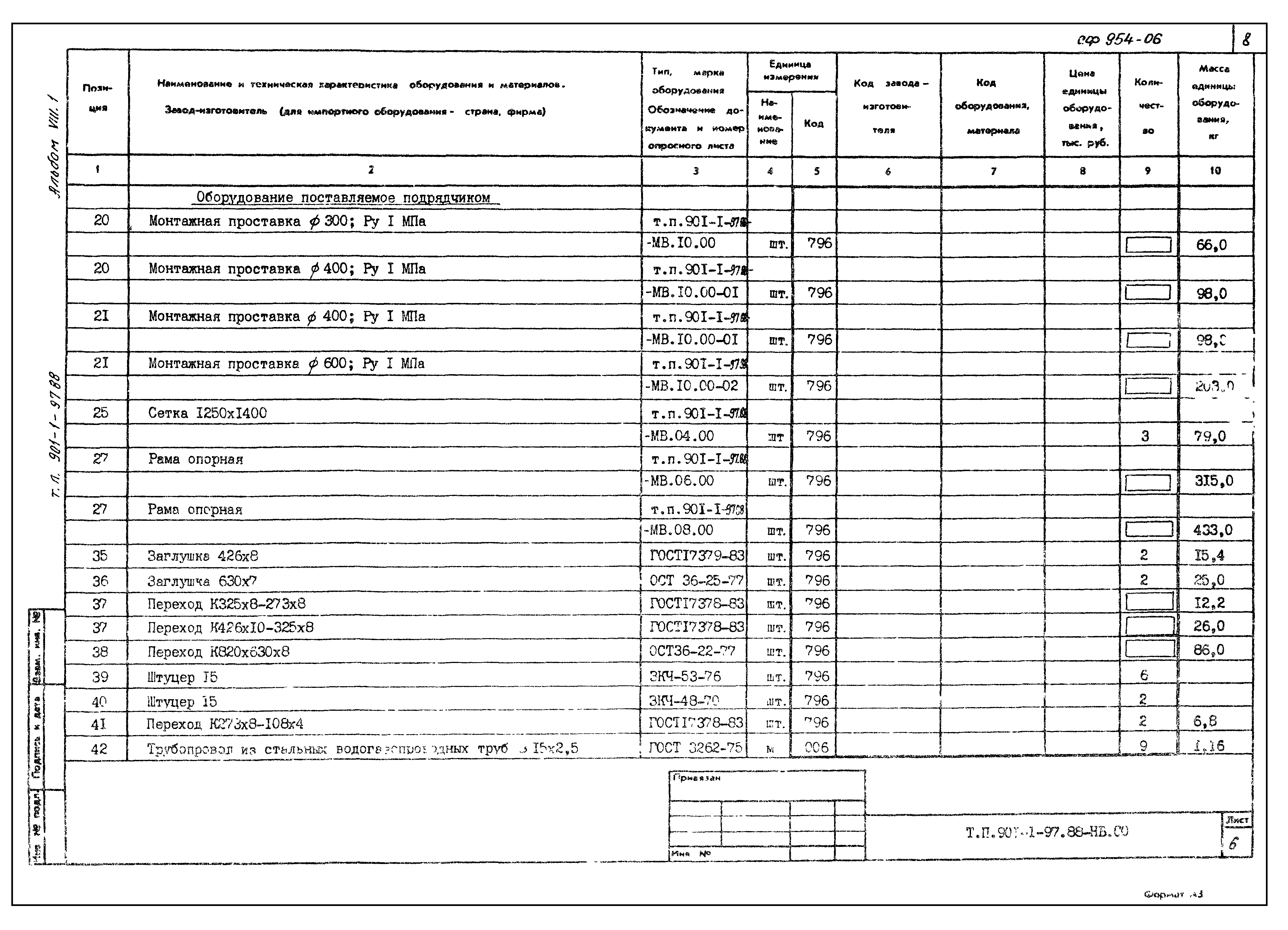 Типовой проект 901-1-97.88